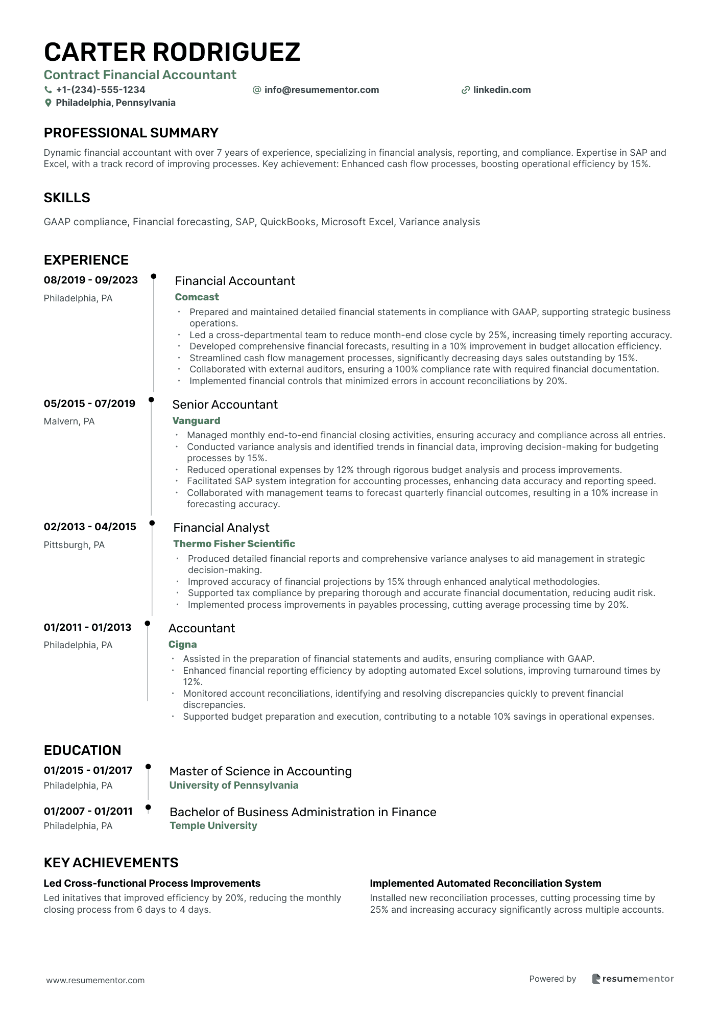 Contract Financial Accountant