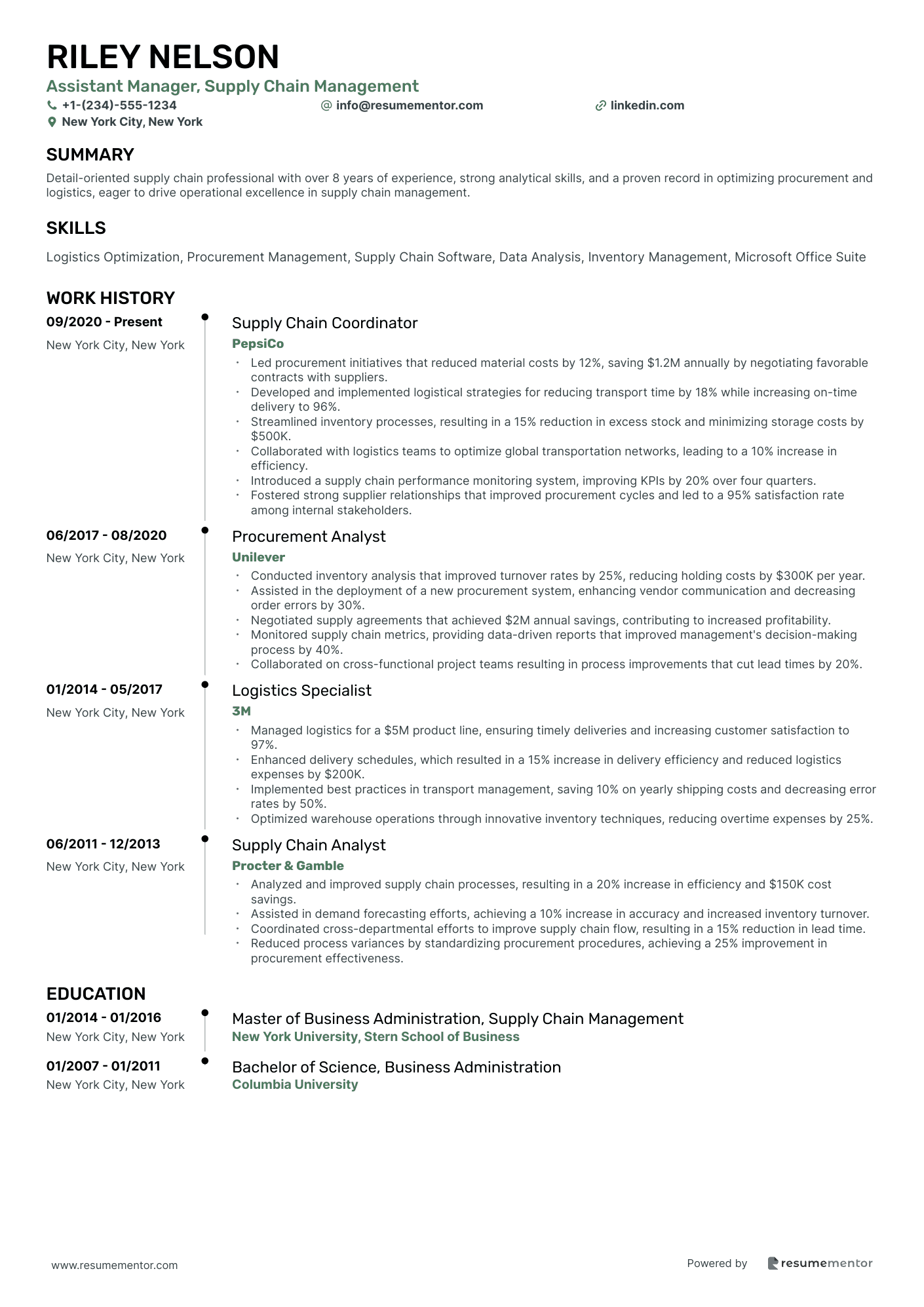 Assistant Manager, Supply Chain Management