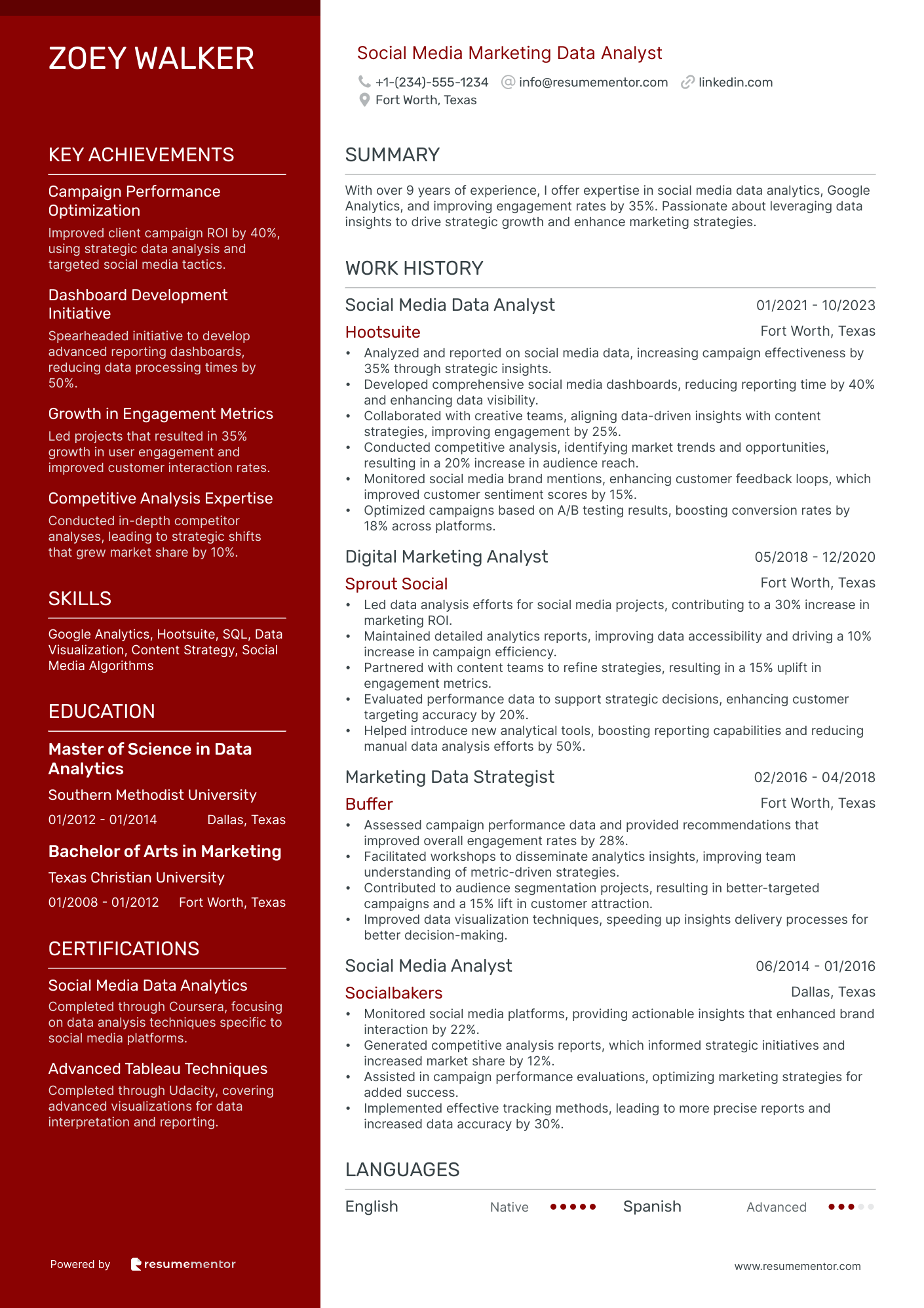 Social Media Marketing Data Analyst