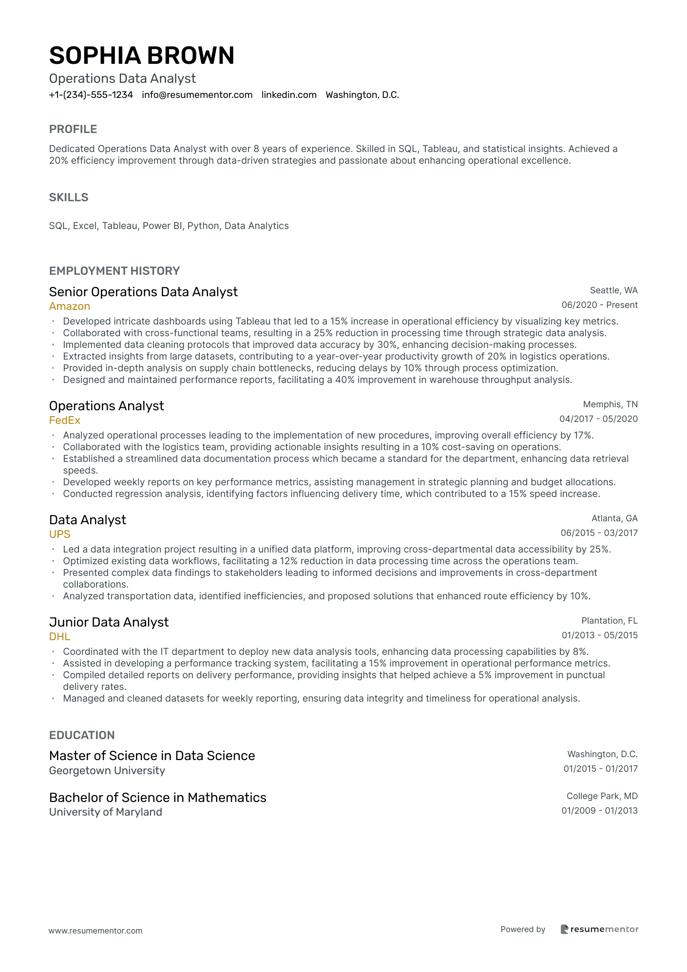 Operations Data Analyst