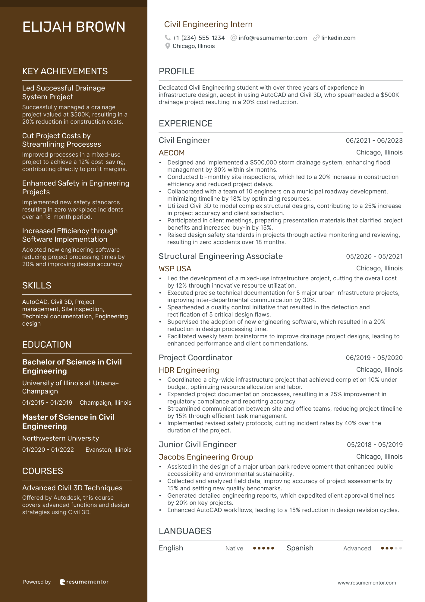 Civil Engineering Intern