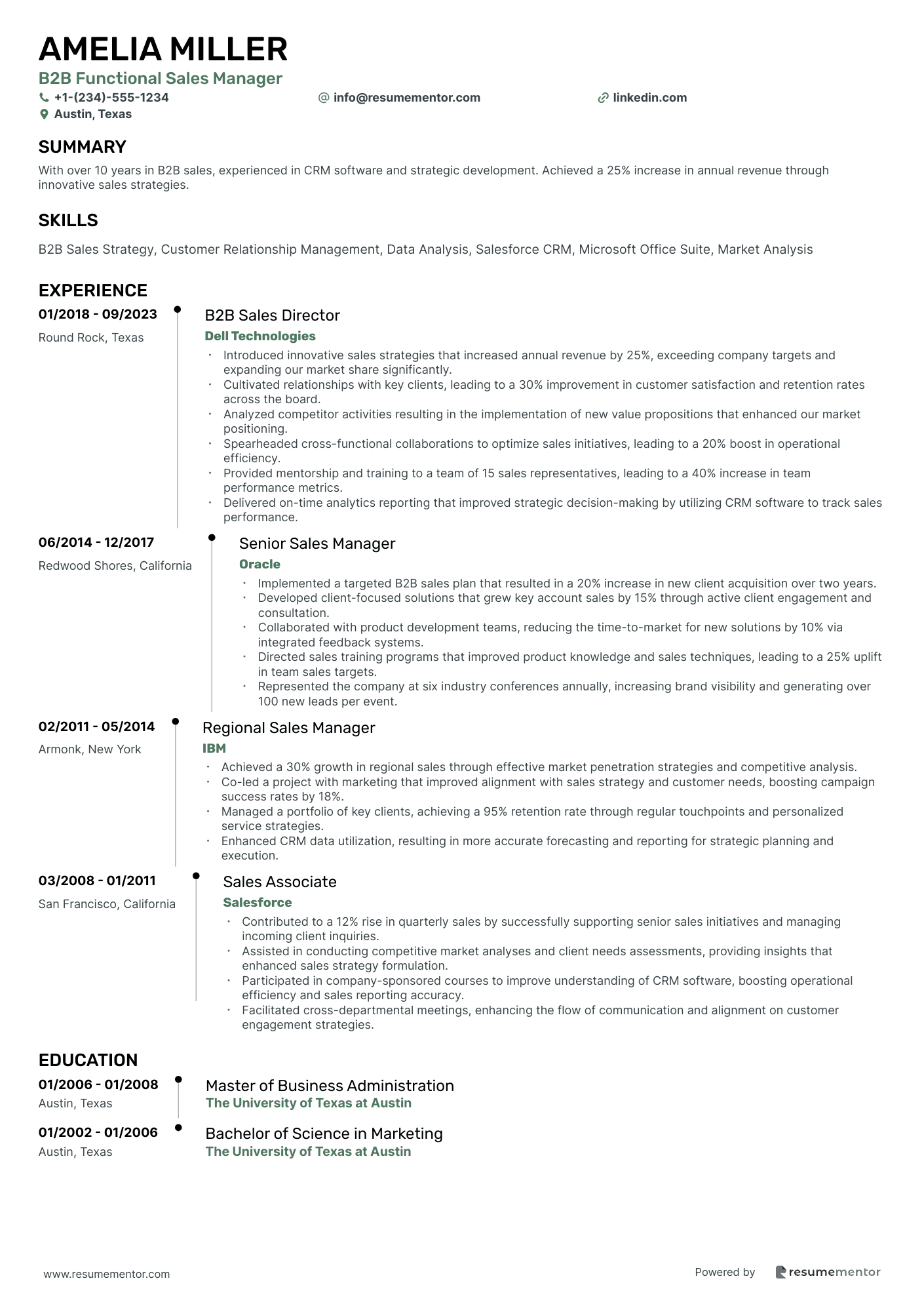 B2B Functional Sales Manager