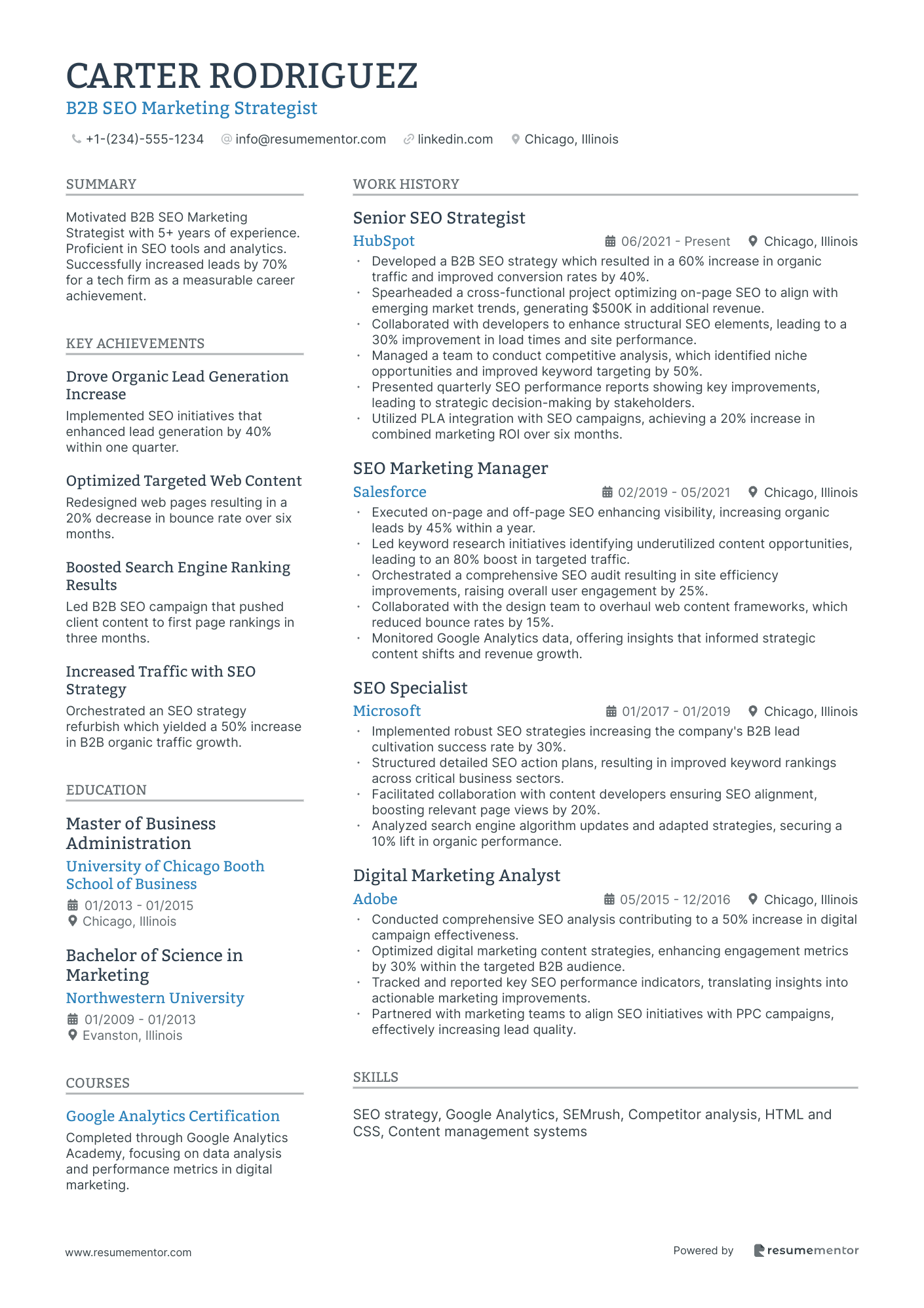 B2B SEO Marketing Strategist