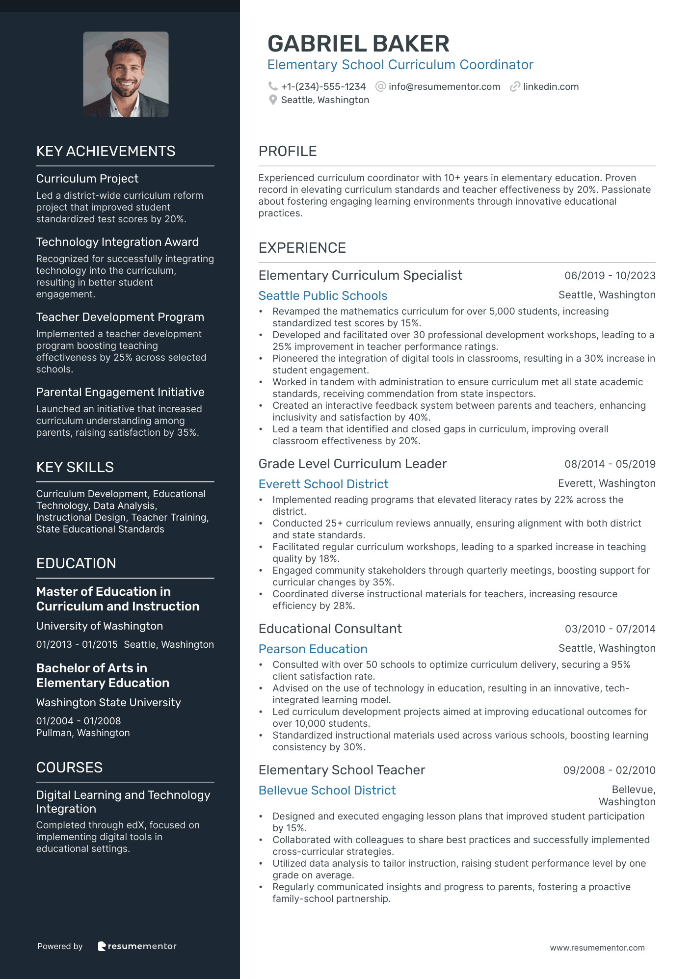Elementary School Curriculum Coordinator