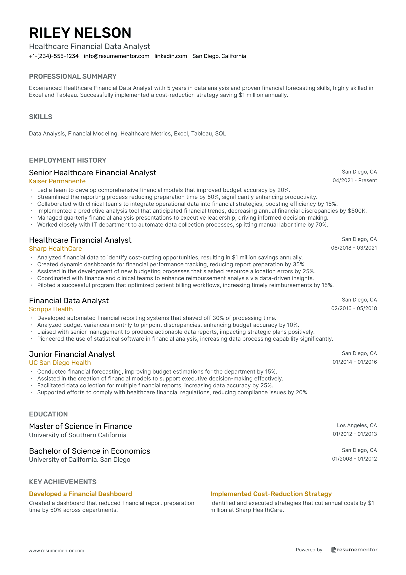 Healthcare Financial Data Analyst