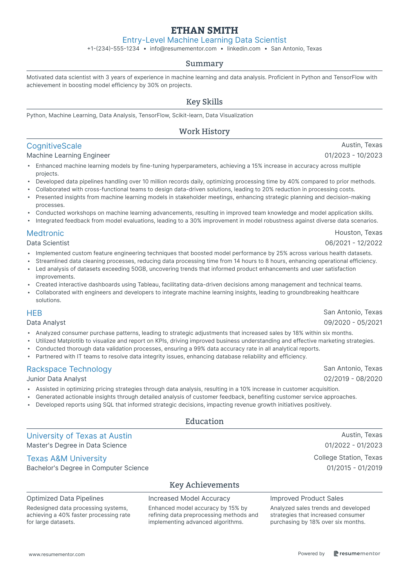 Entry Level Machine Learning Data Scientist