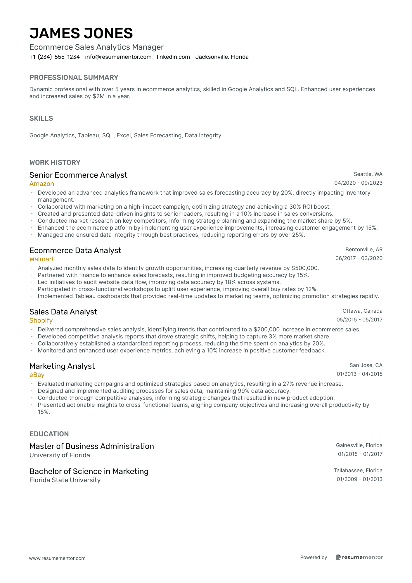 Ecommerce Sales Analytics Manager
