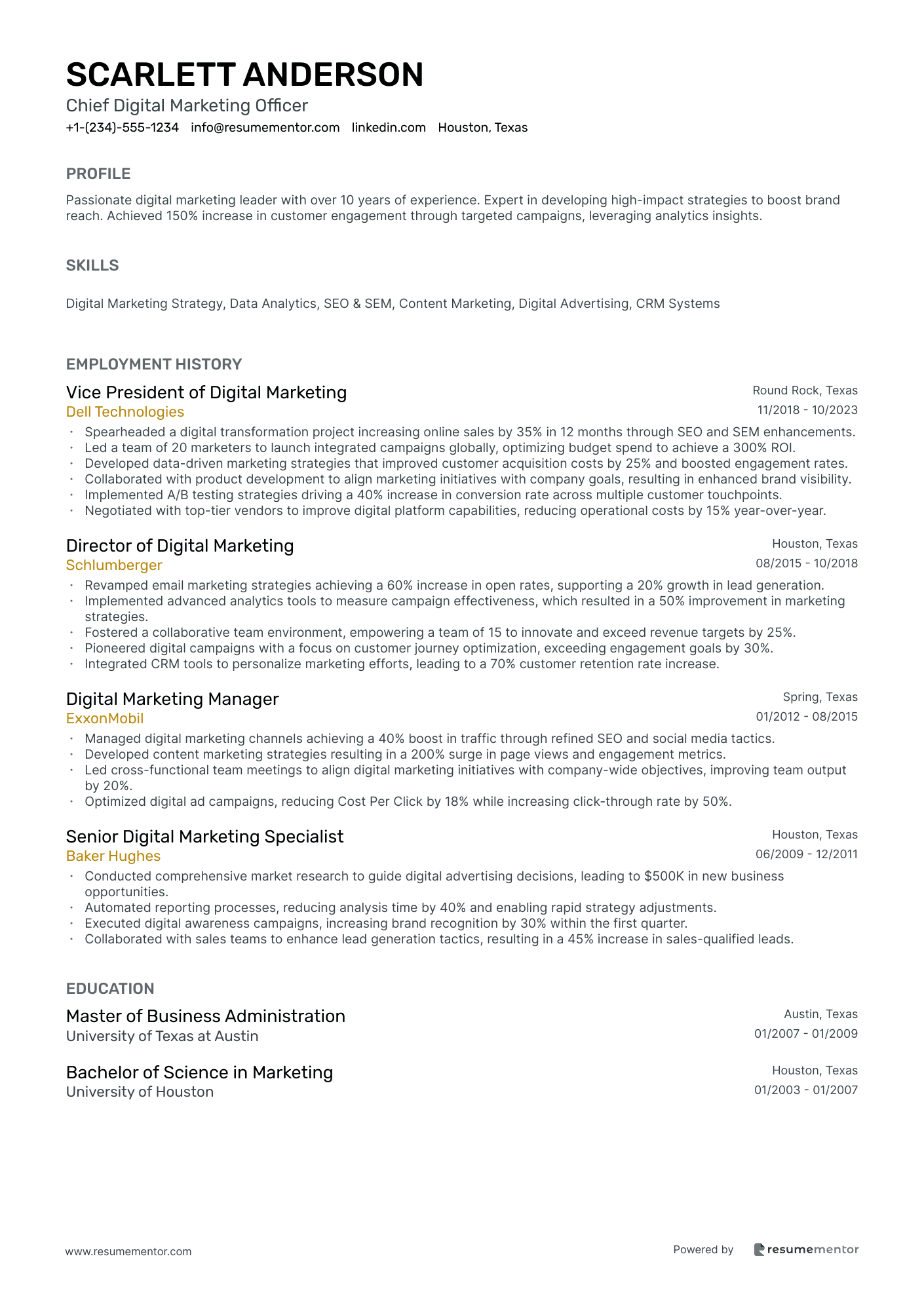 Chief Digital Marketing Officer
