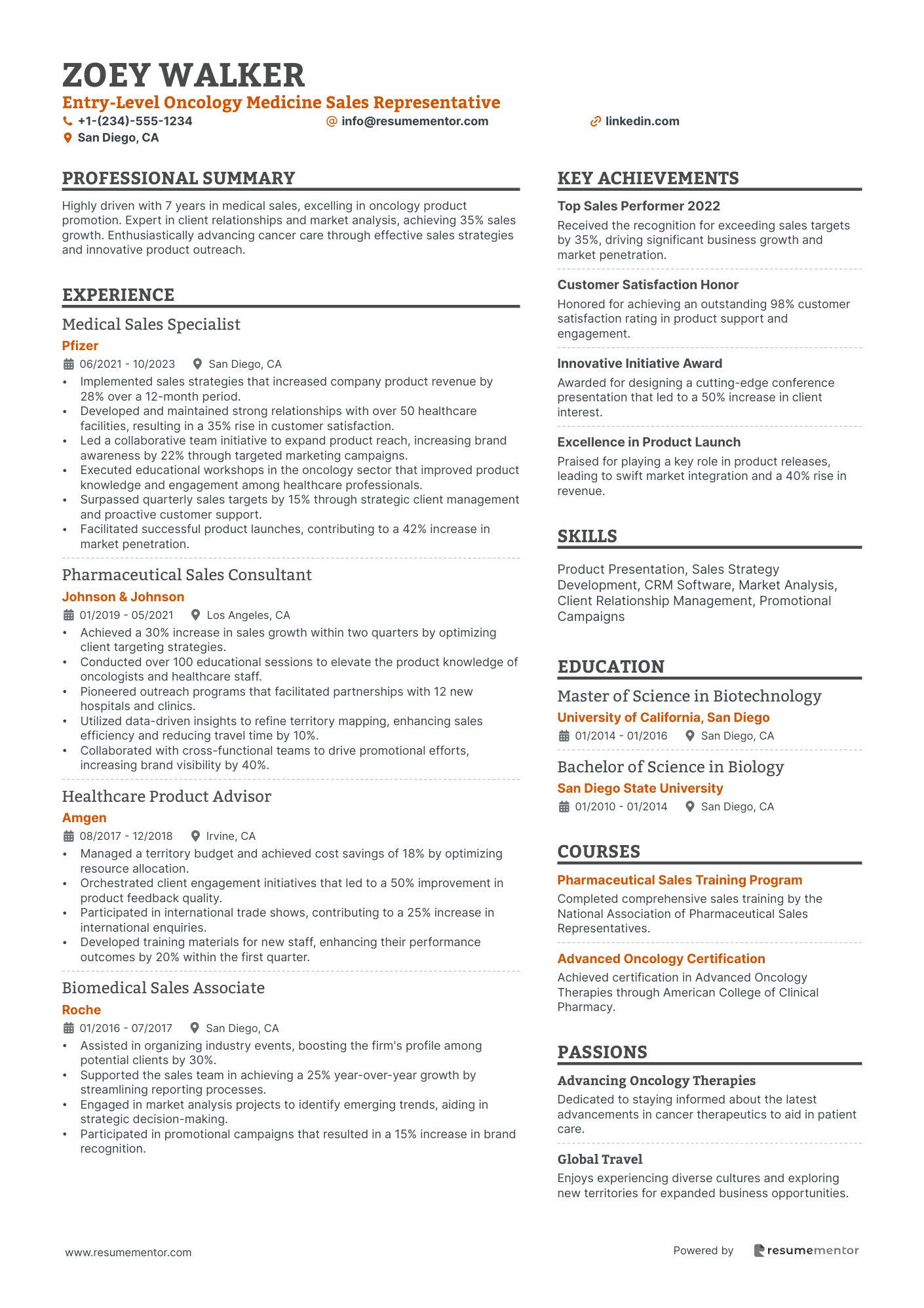 Entry Level Oncology Medicine Sales Representative