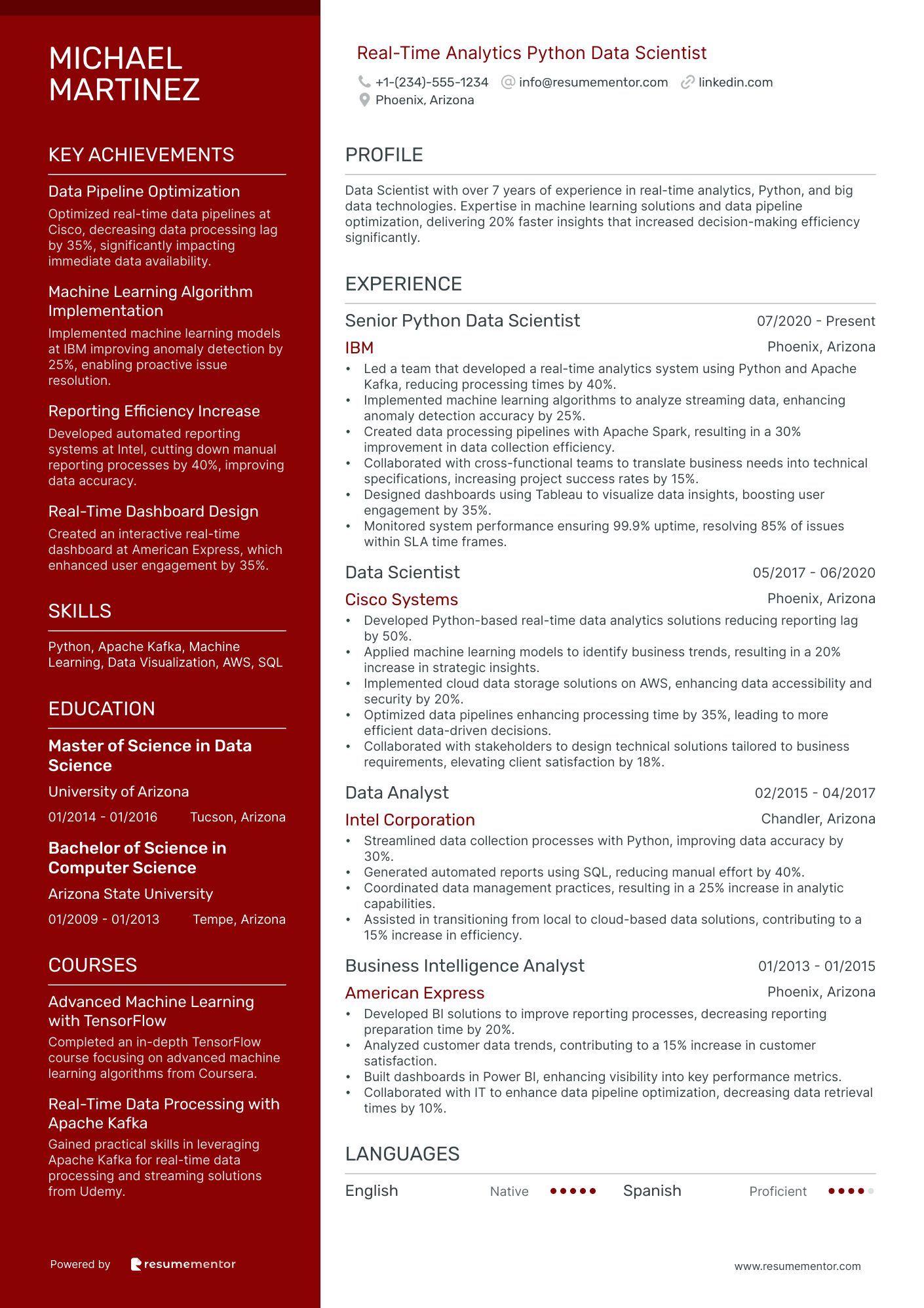 Real Time Analytics Python Data Scientist