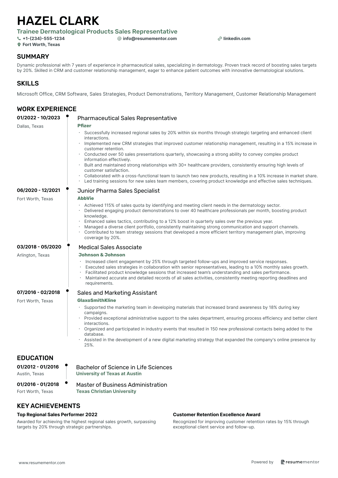 Trainee Dermatological Products Sales Representative