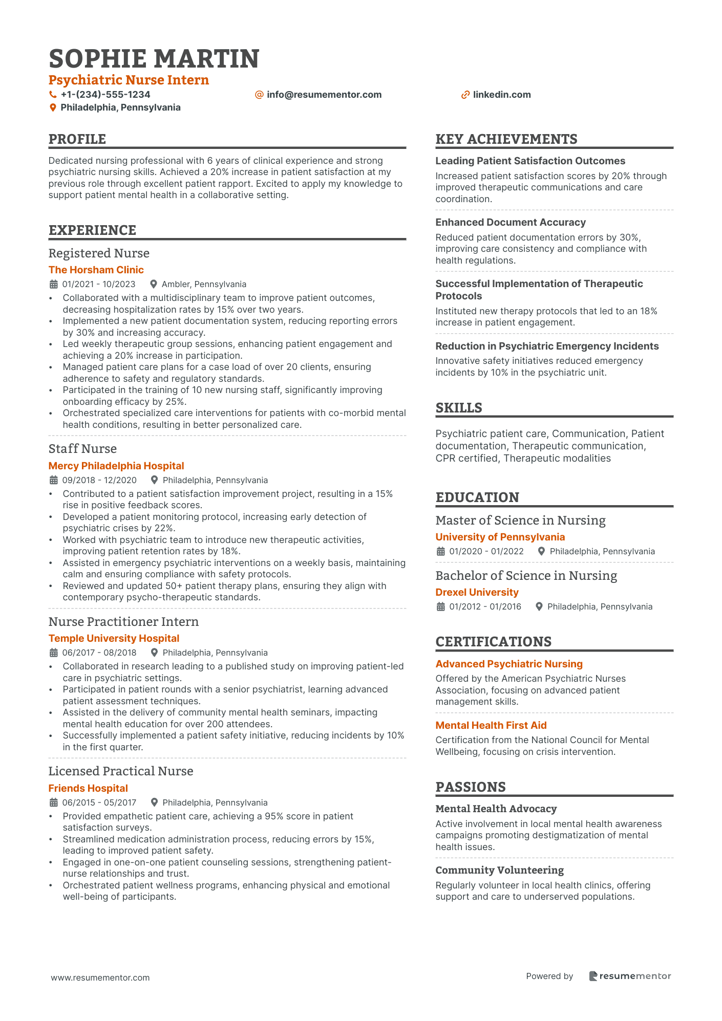 Psychiatric Nurse Intern