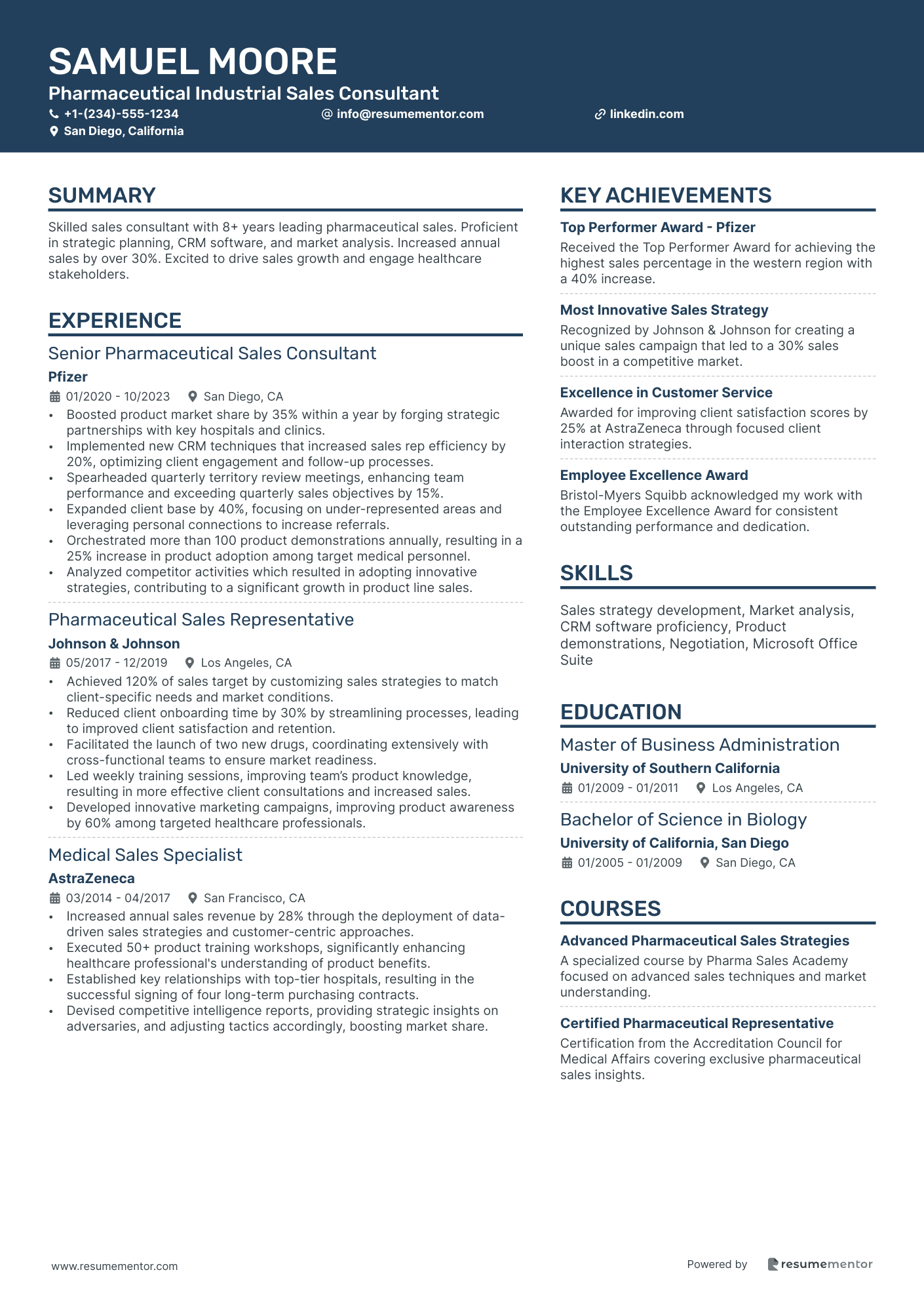 Pharmaceutical Industrial Sales Consultant