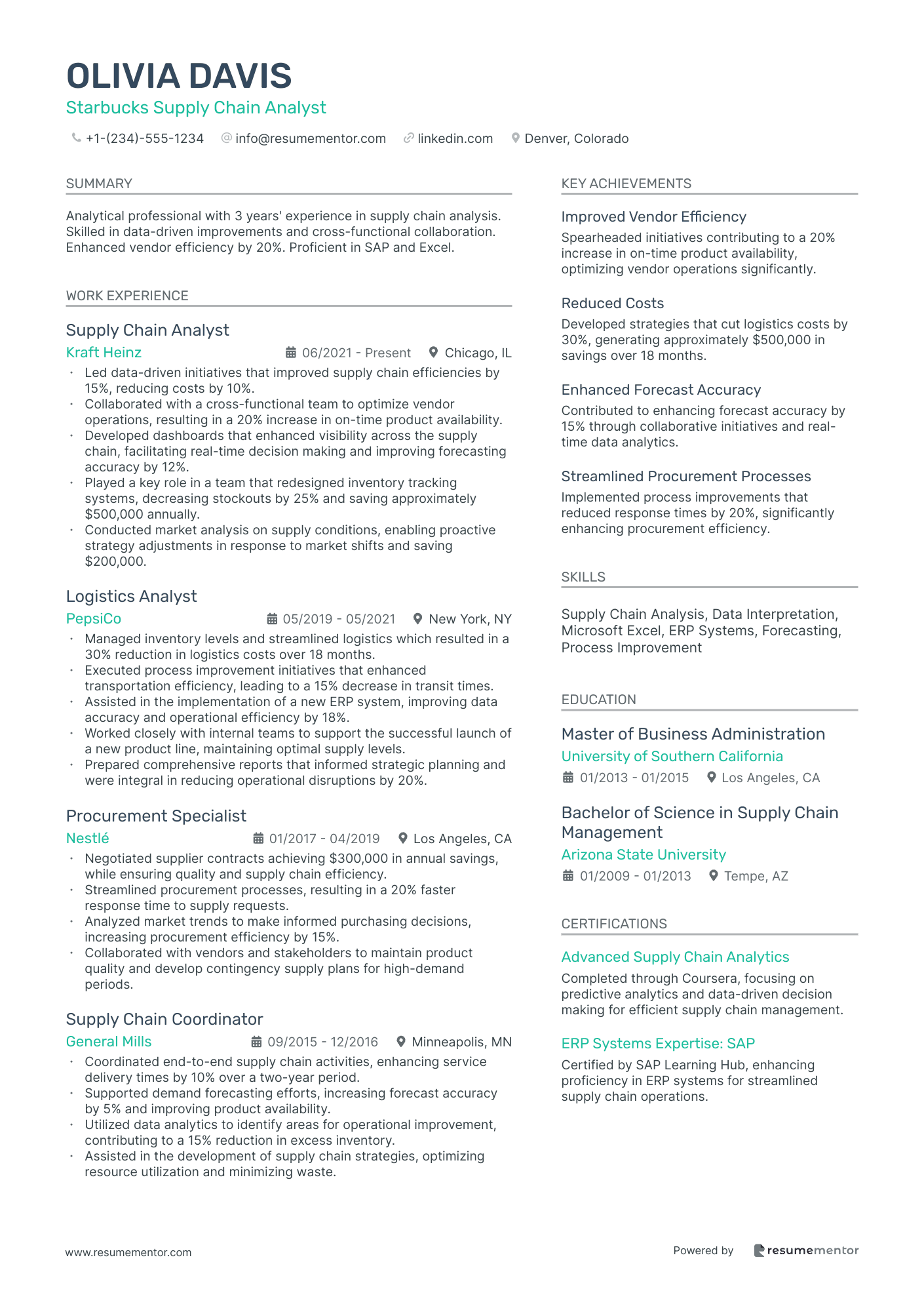 Starbucks Supply Chain Analyst
