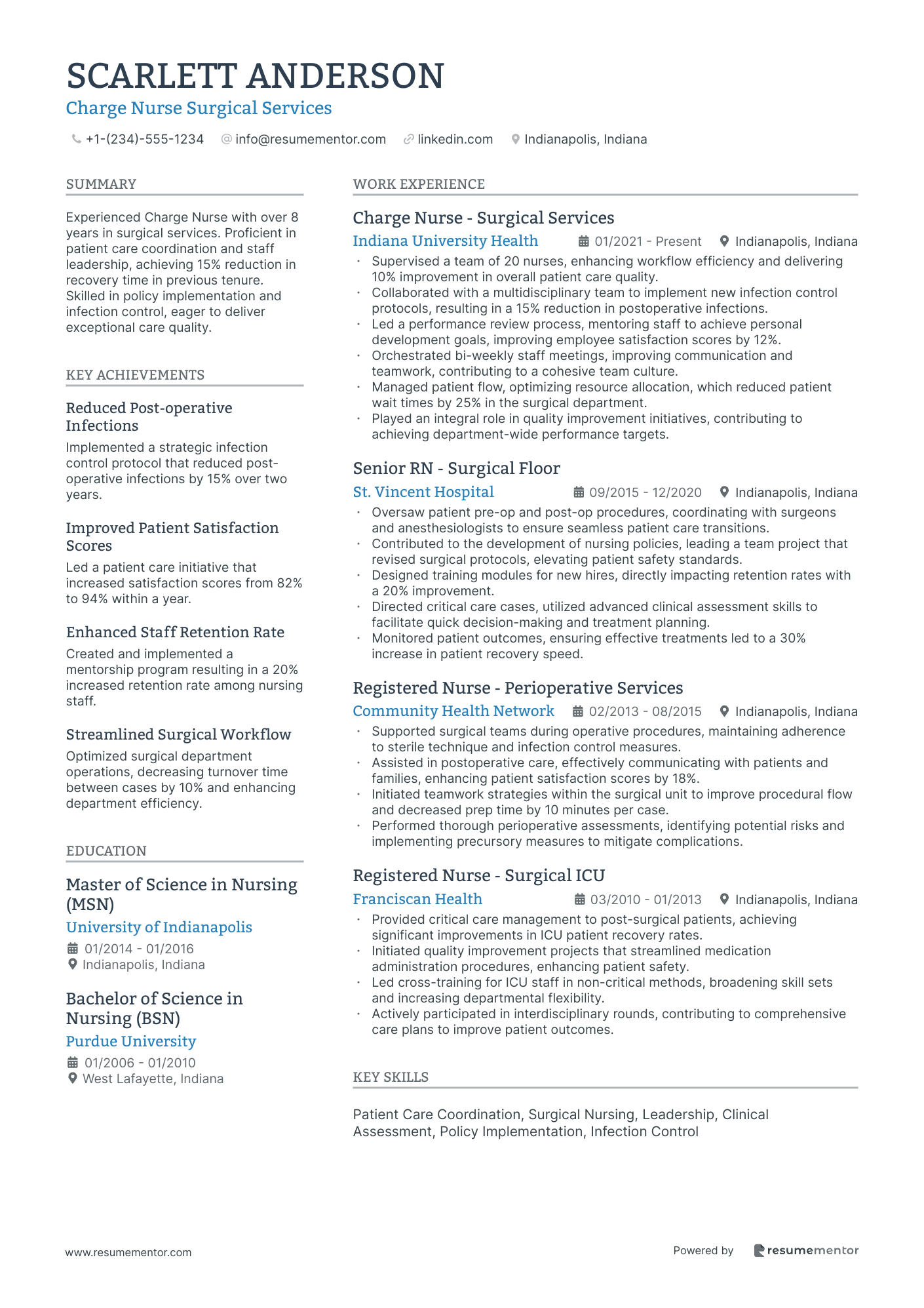 Charge Nurse Surgical Services