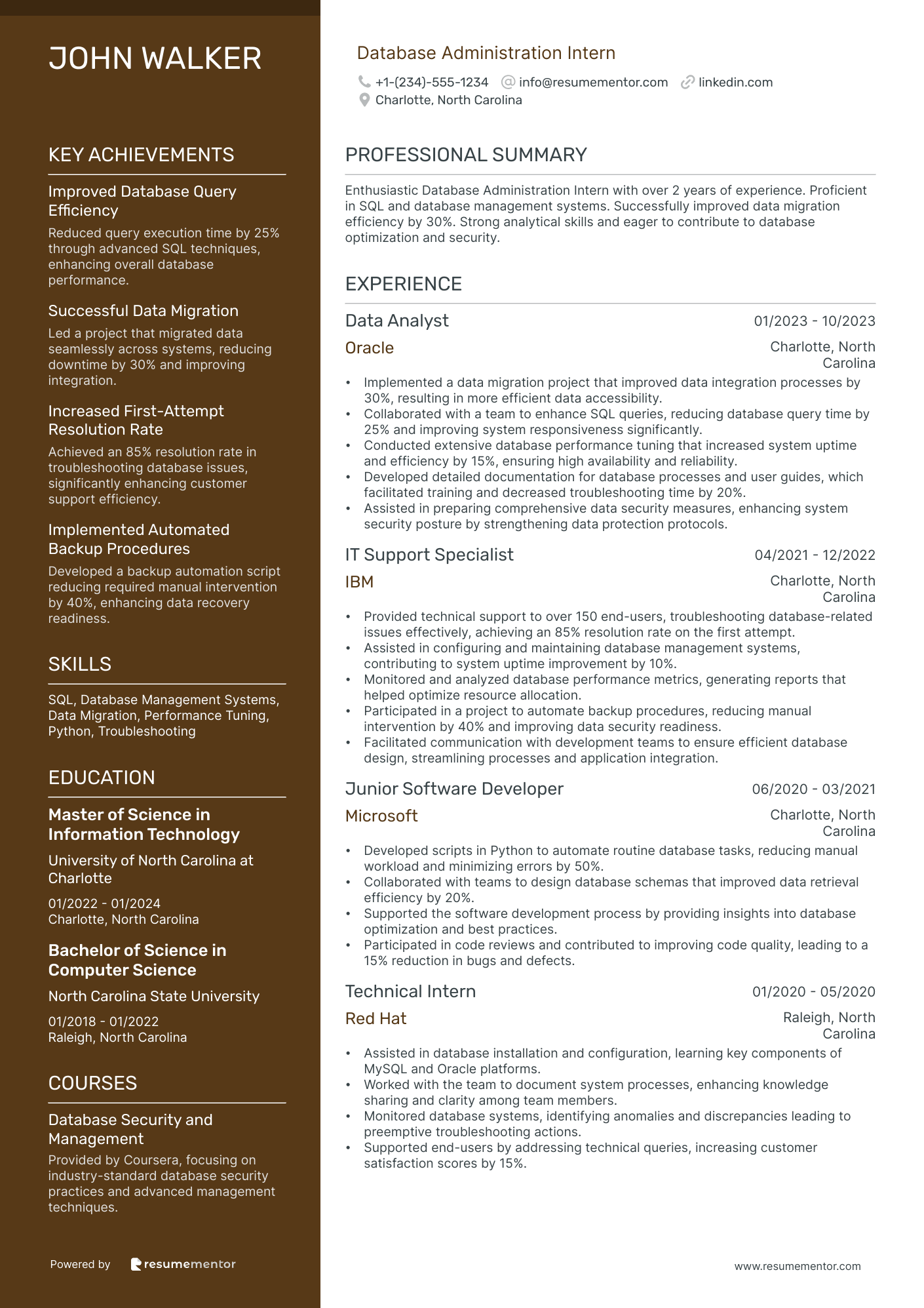 Database Administration Intern