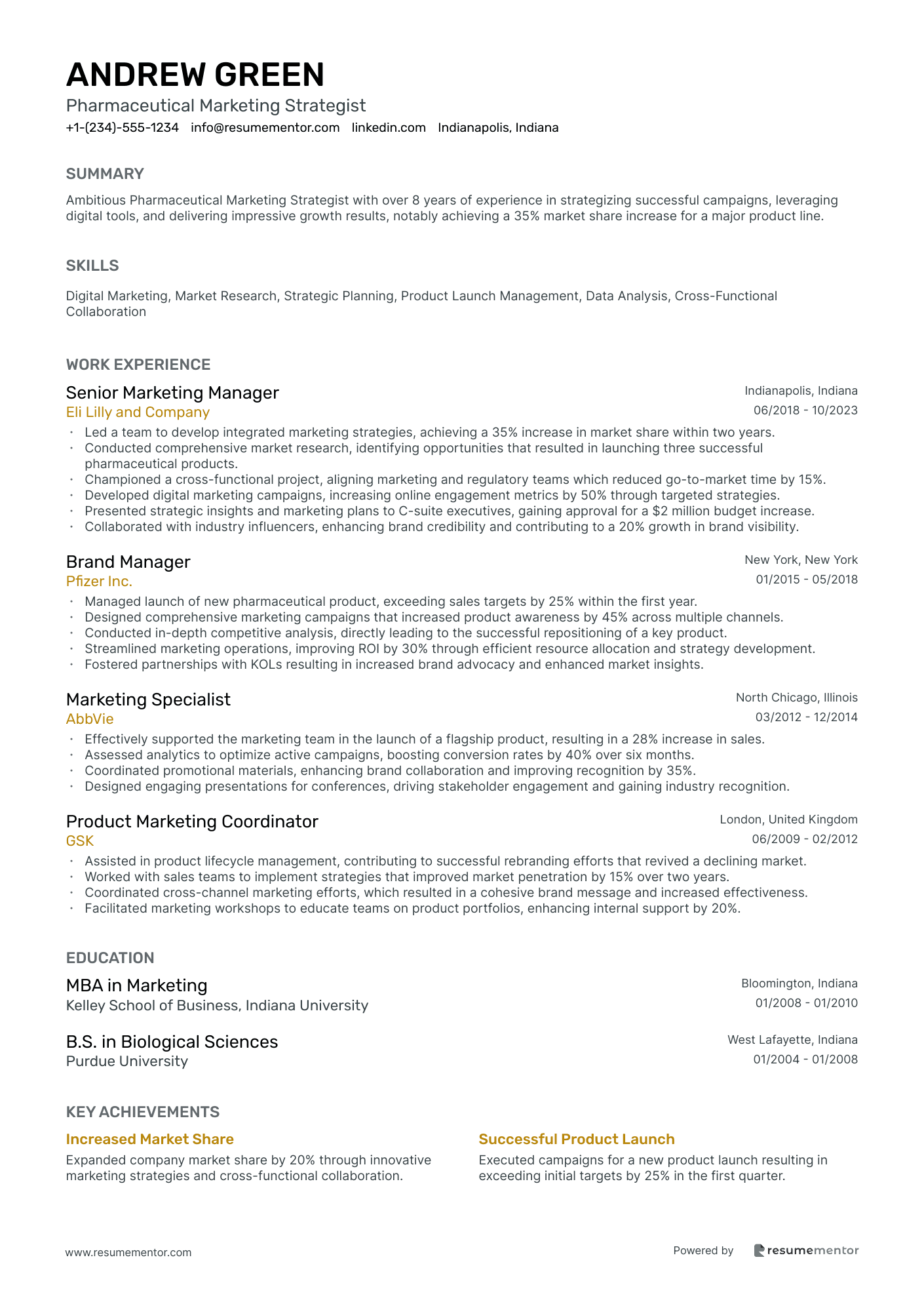 Pharmaceutical Marketing Strategist