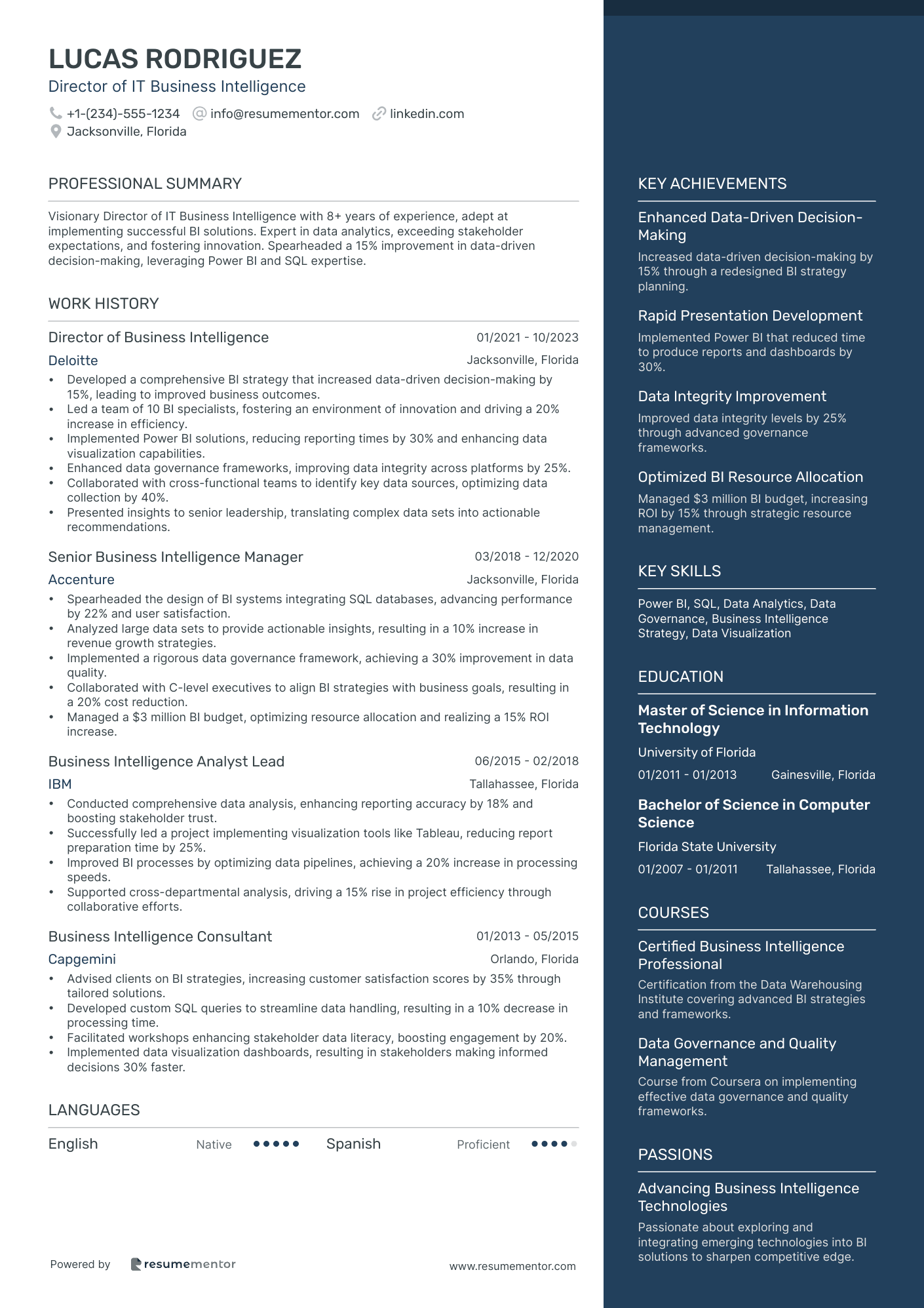 Director of IT Business Intelligence