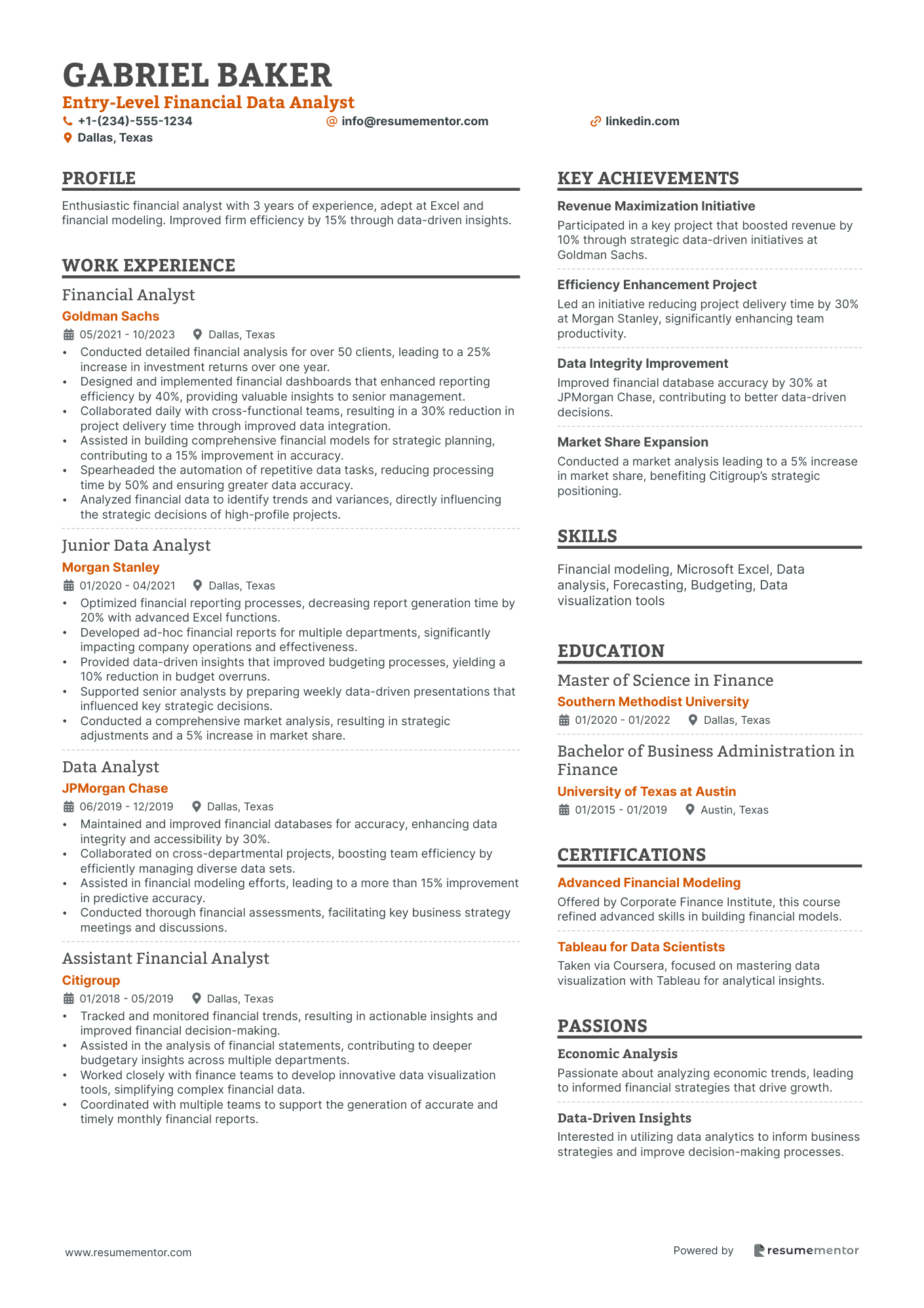 Entry Level Financial Data Analyst