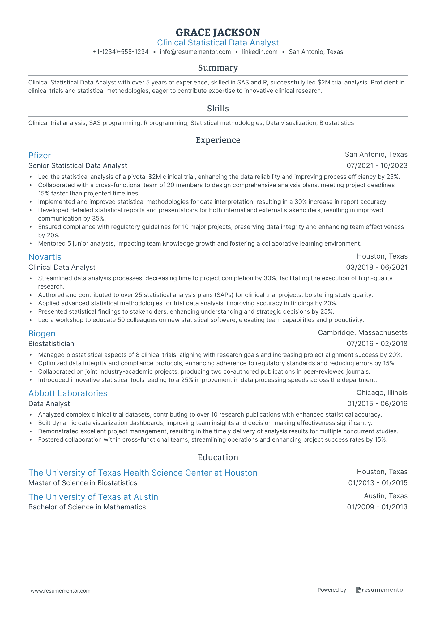 Clinical Statistical Data Analyst