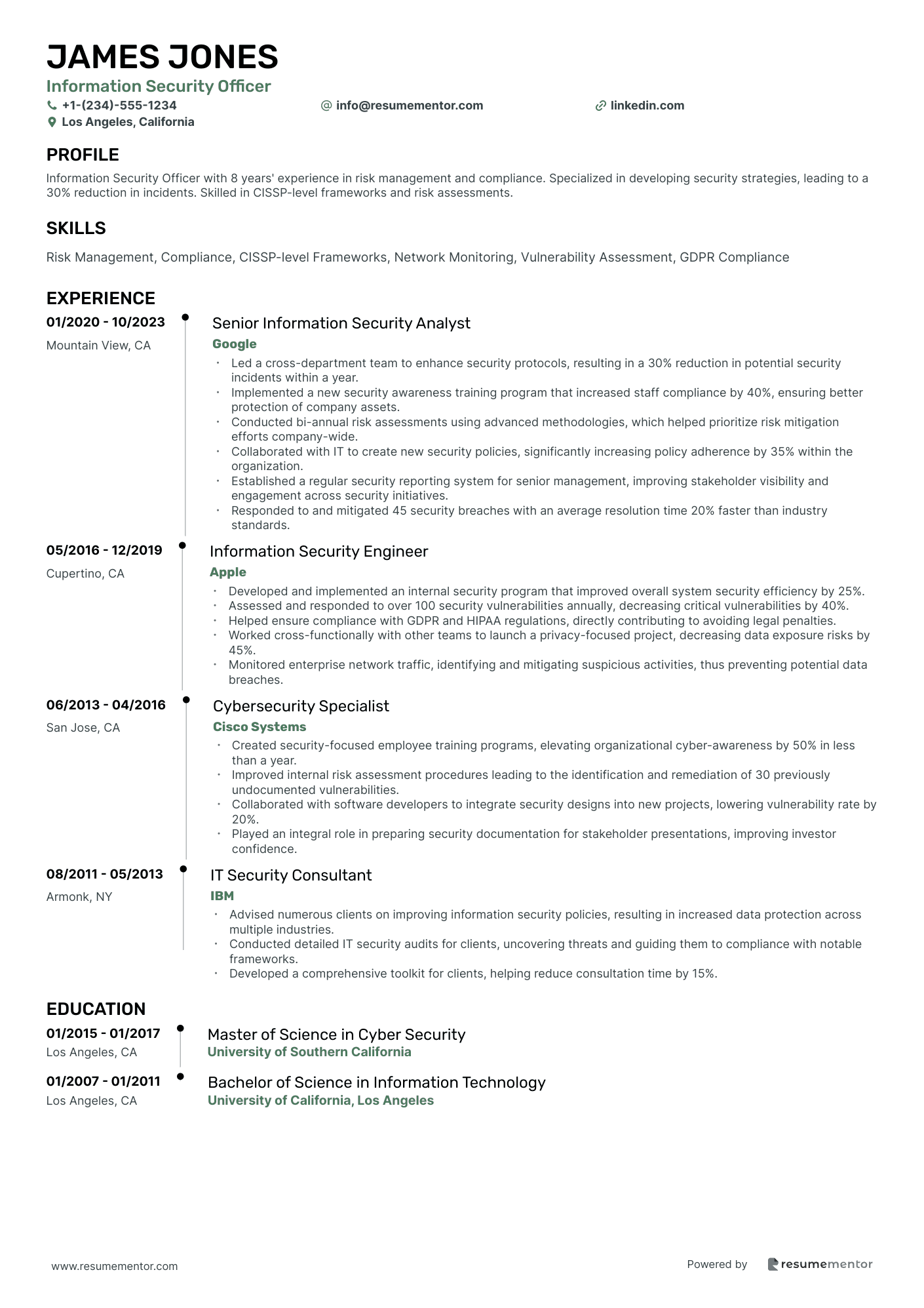 Information Security Officer