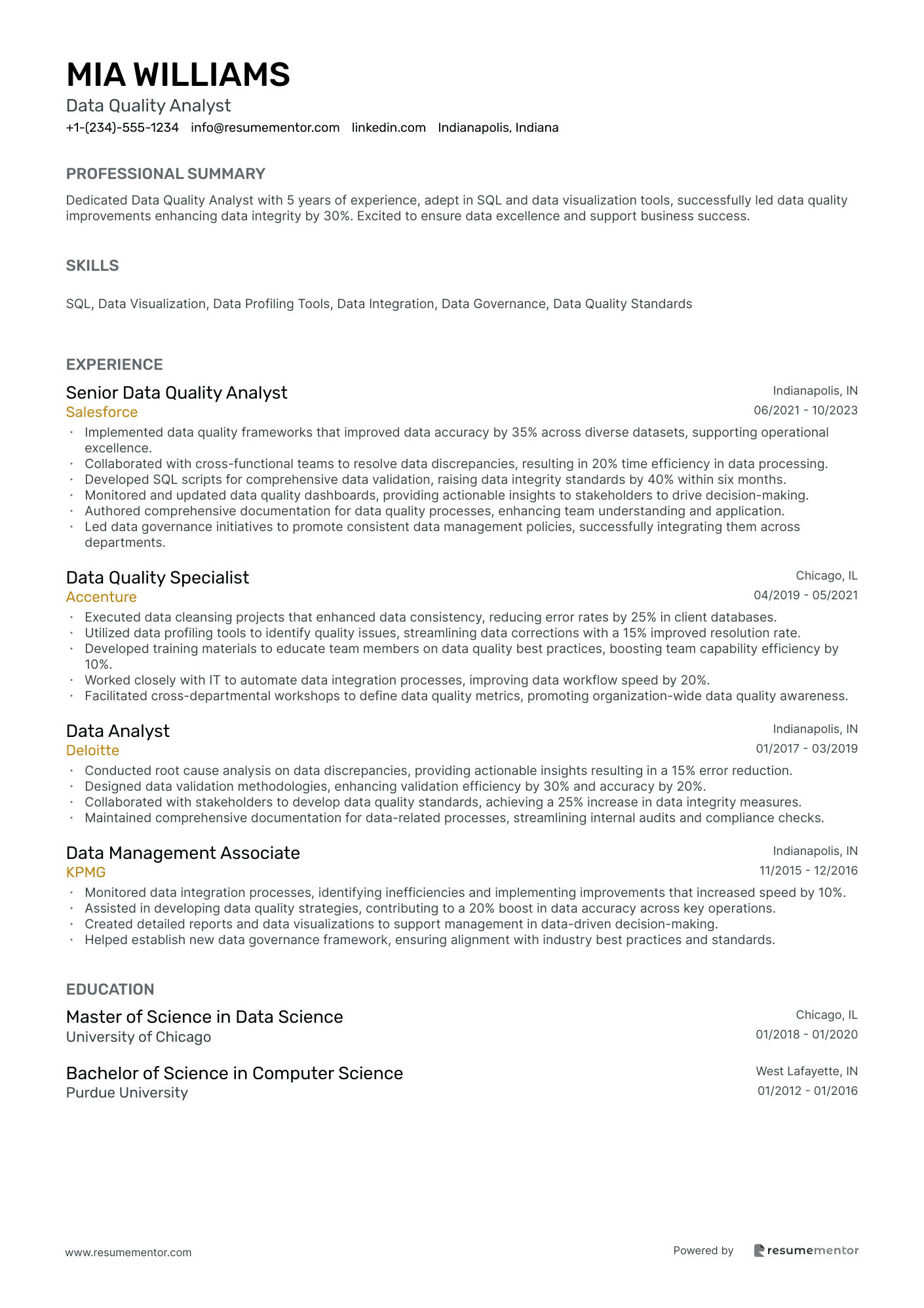 Data Quality Analyst