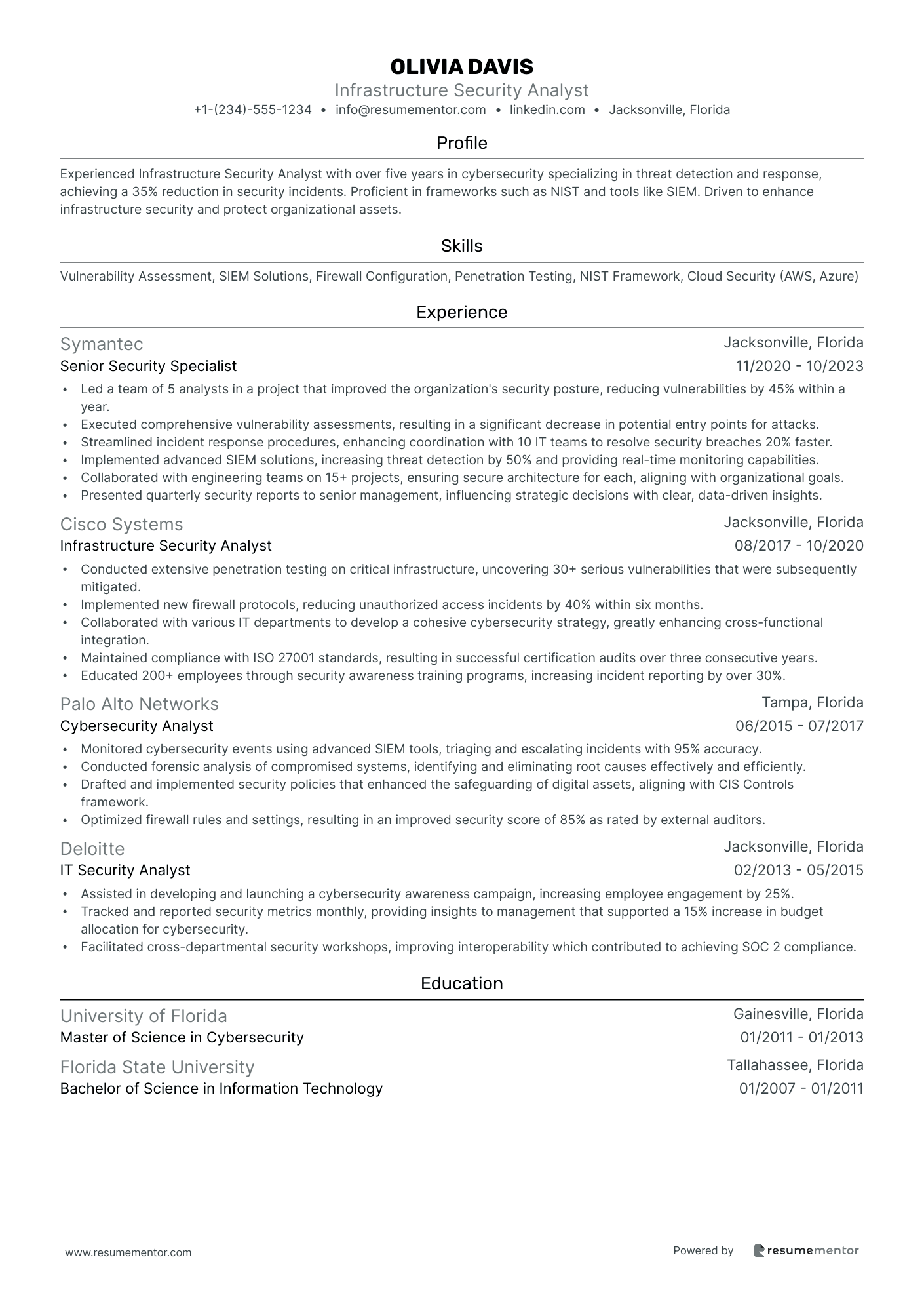Infrastructure Security Analyst