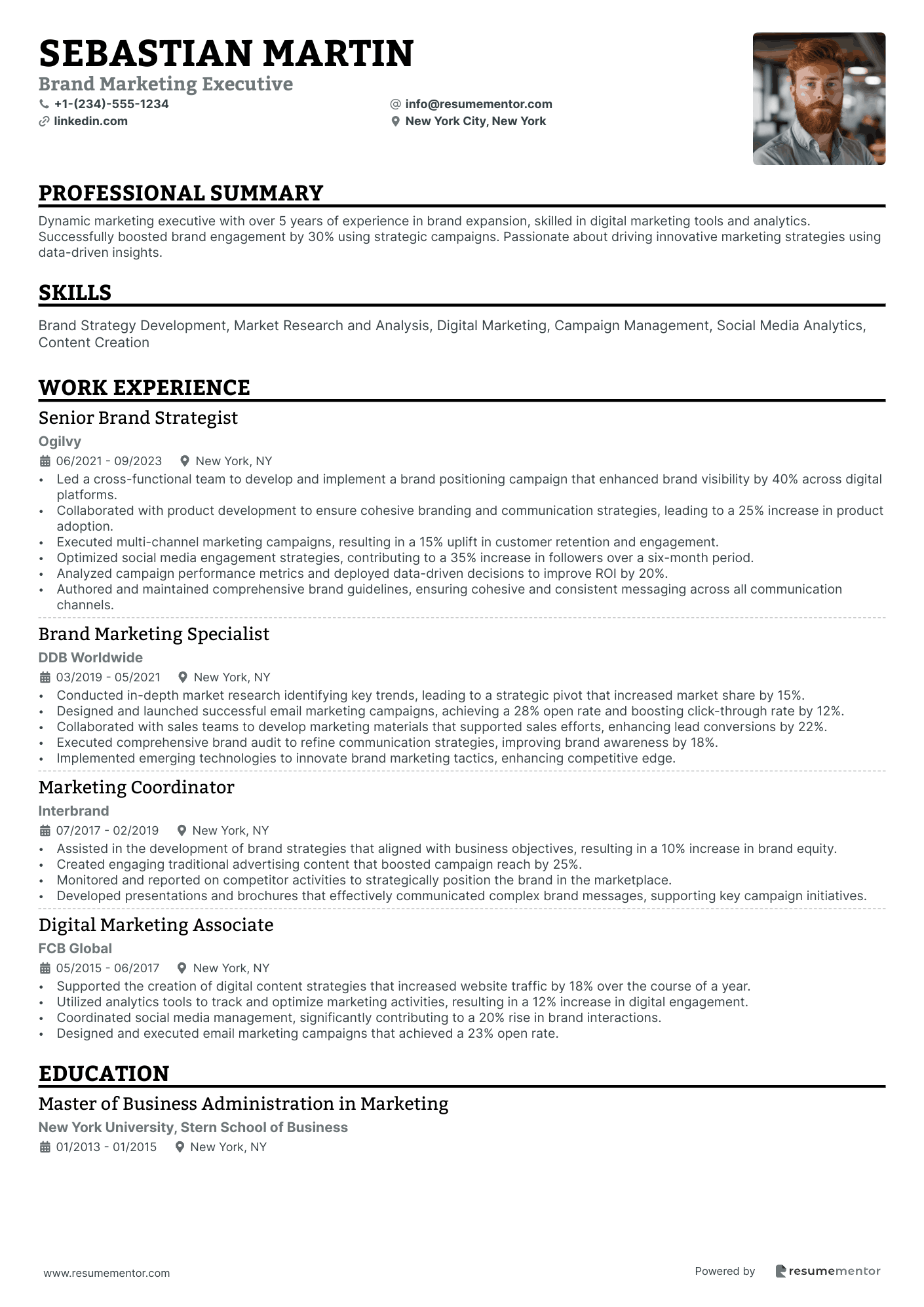 Brand Marketing Executive