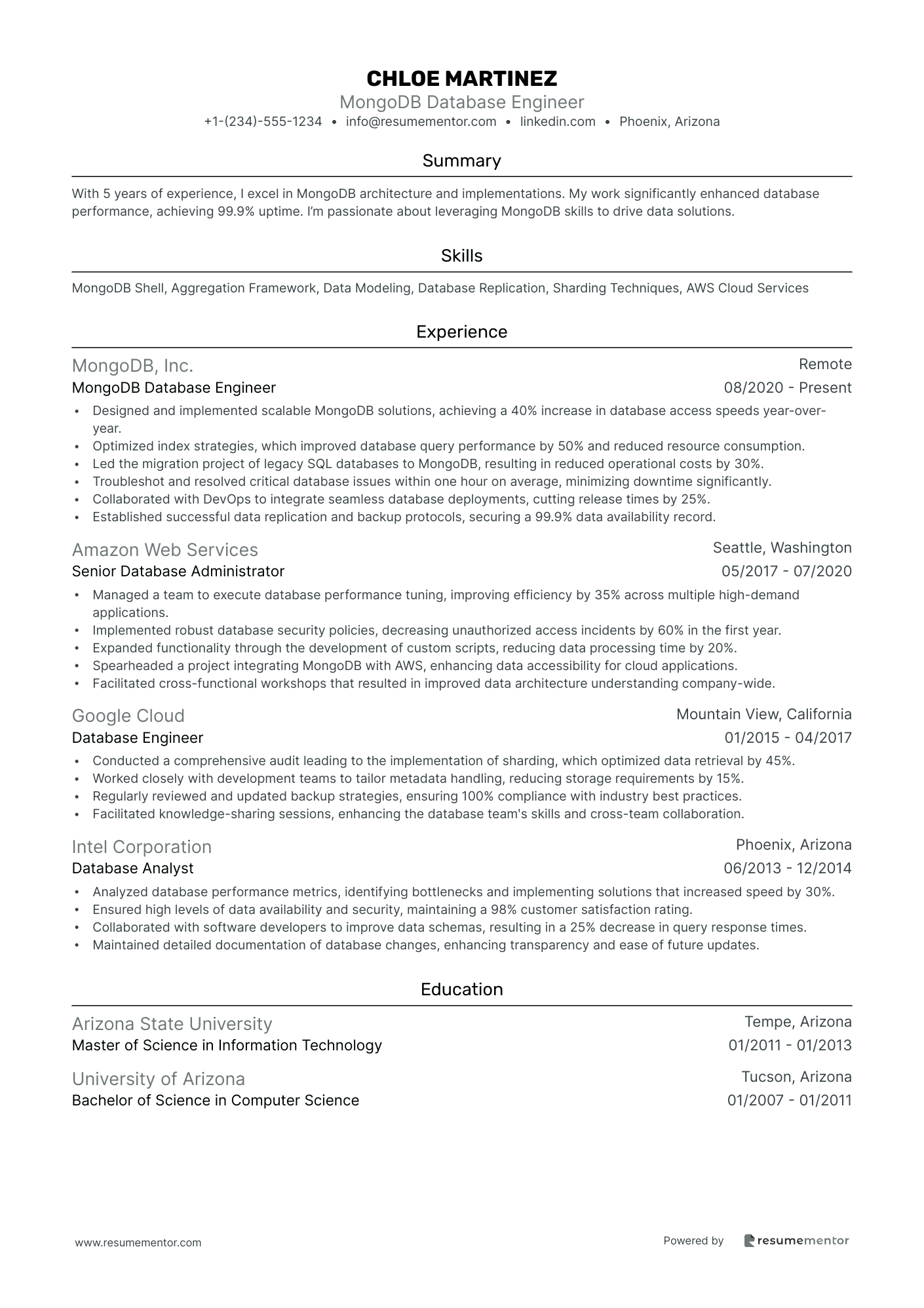 MongoDB Database Engineer