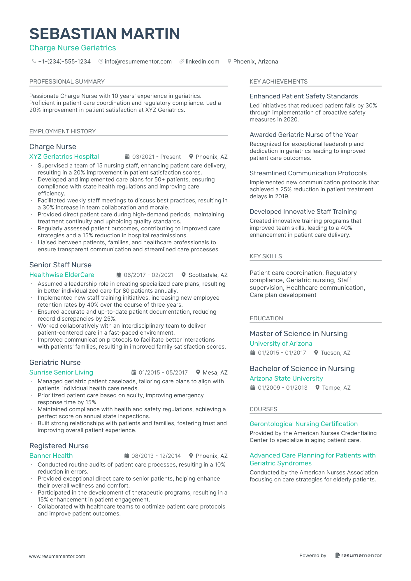 Charge Nurse Geriatrics