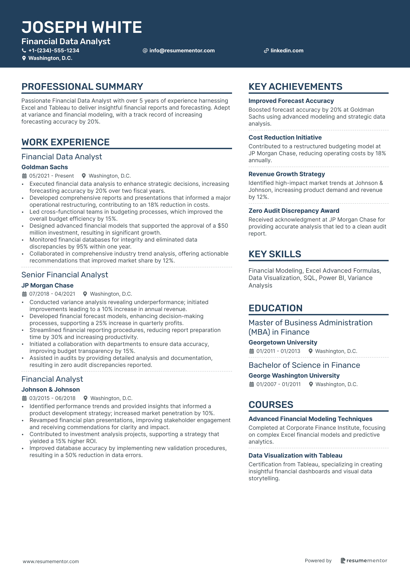 Financial Data Analyst