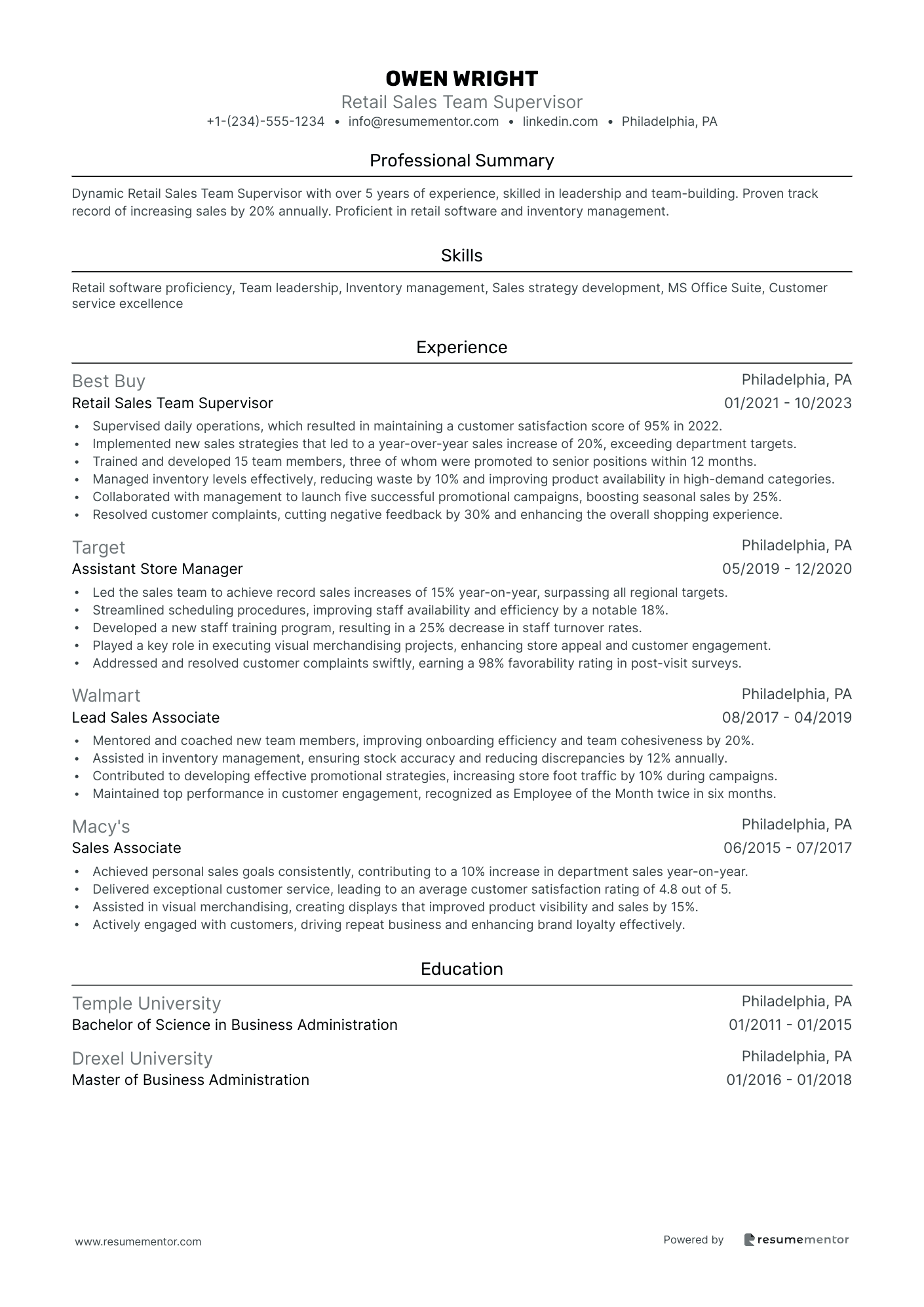 Retail Sales Team Supervisor