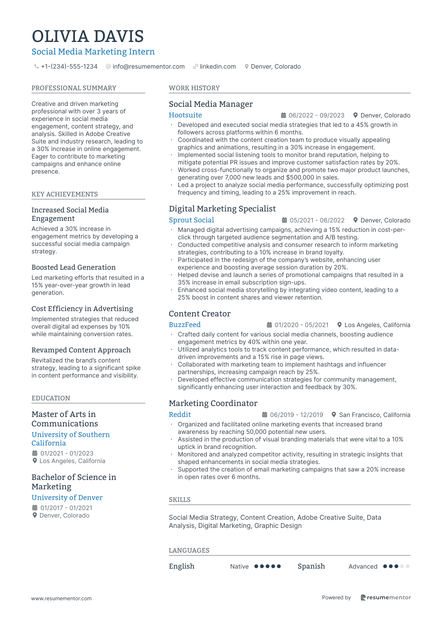 Social Media Marketing Intern