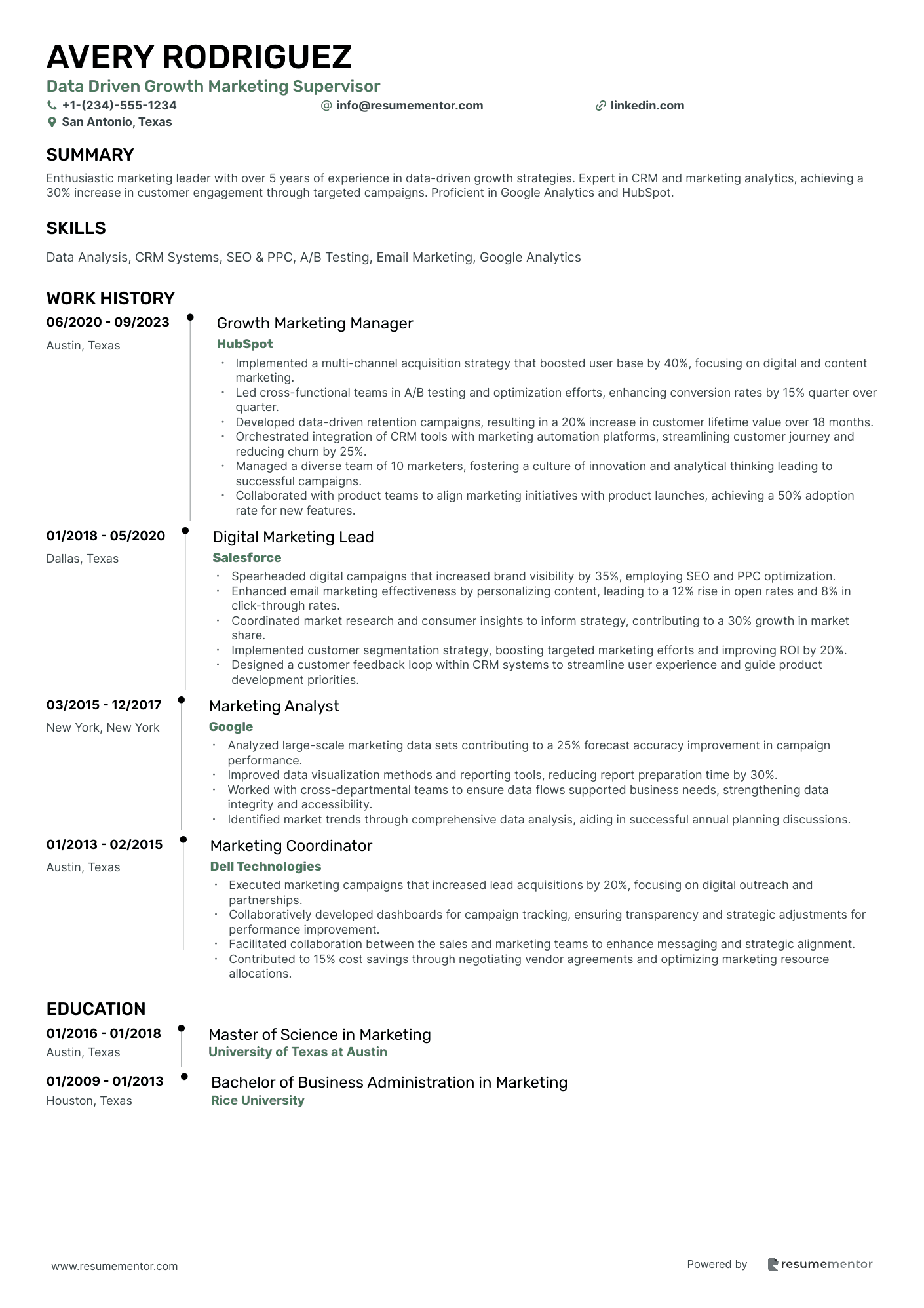 Data Driven Growth Marketing Supervisor