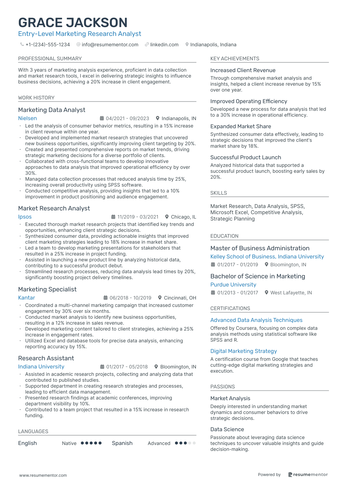 Entry Level Marketing Research Analyst