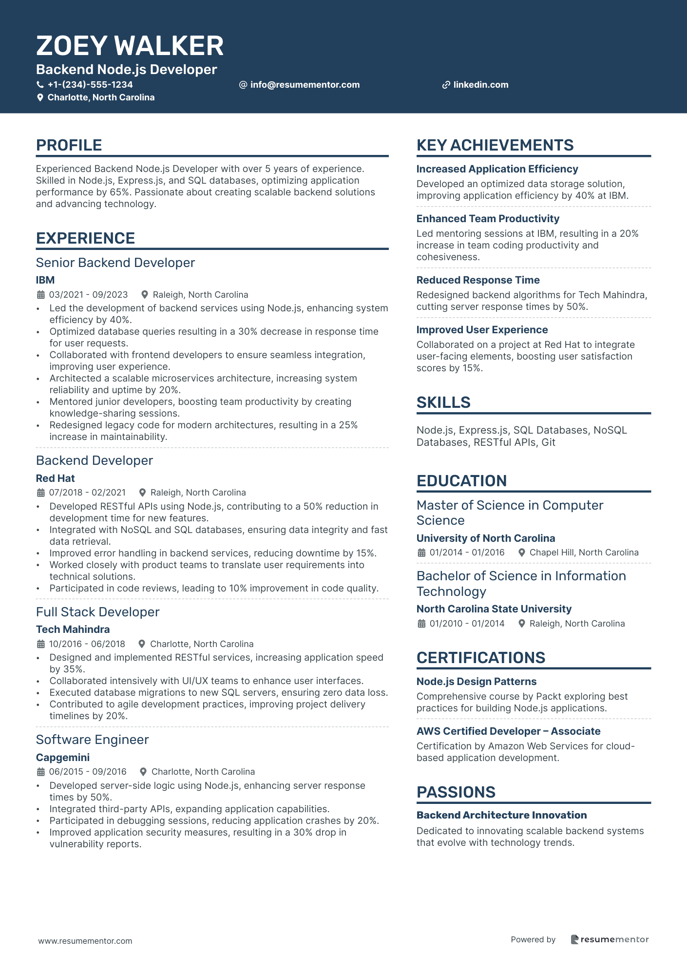 Backend Node.js Developer