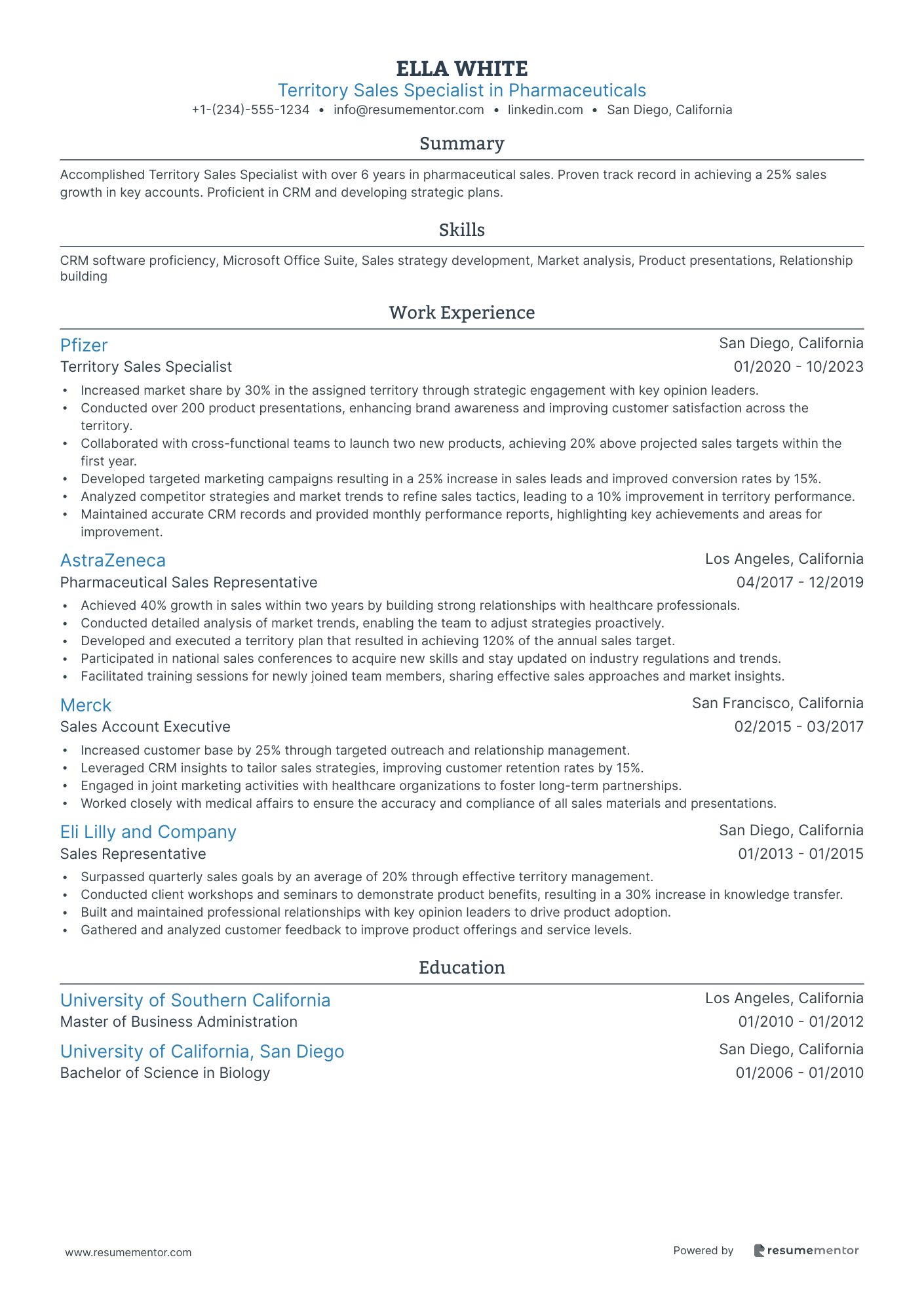 Territory Sales Specialist in Pharmaceuticals