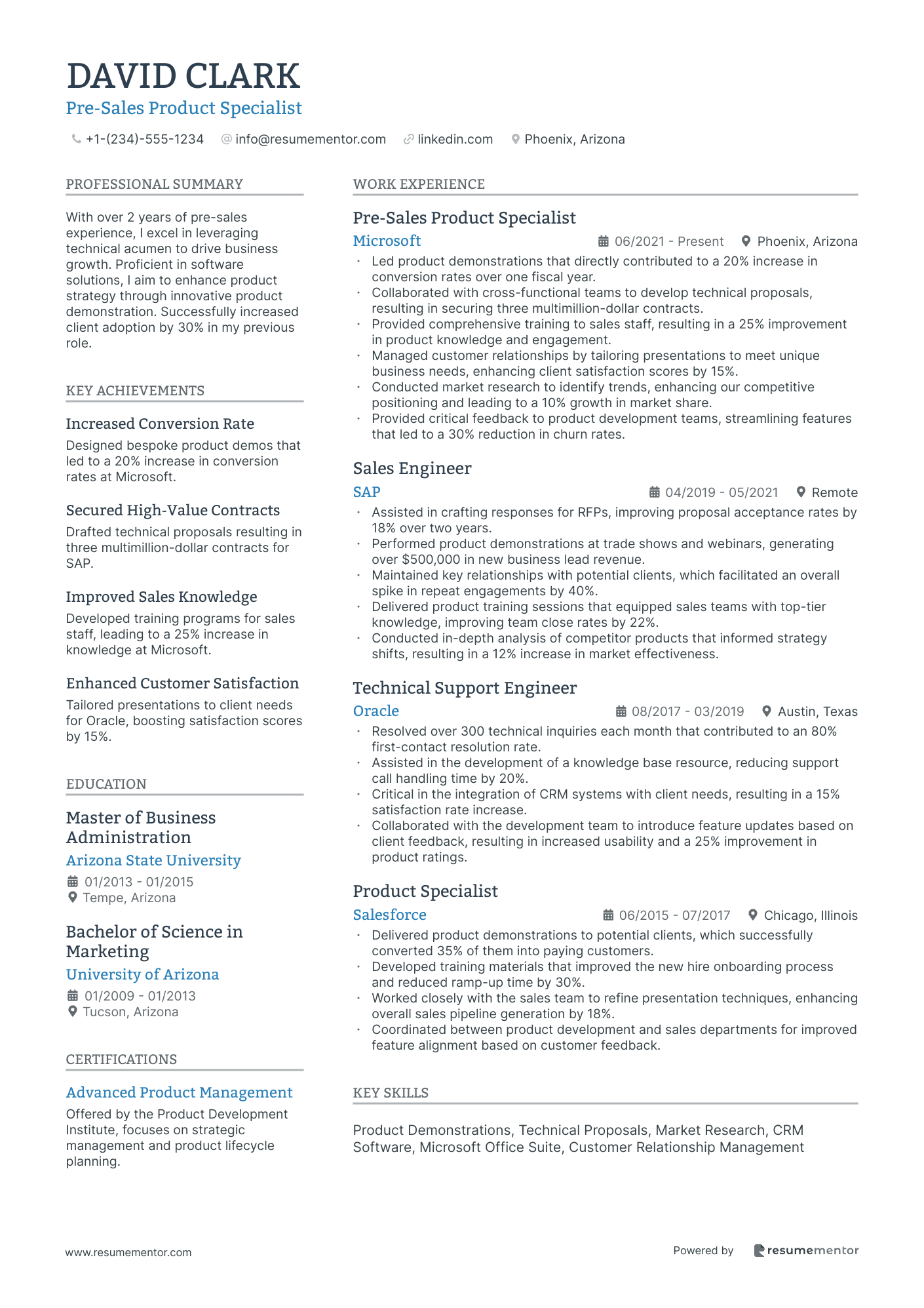 Pre Sales Product Specialist