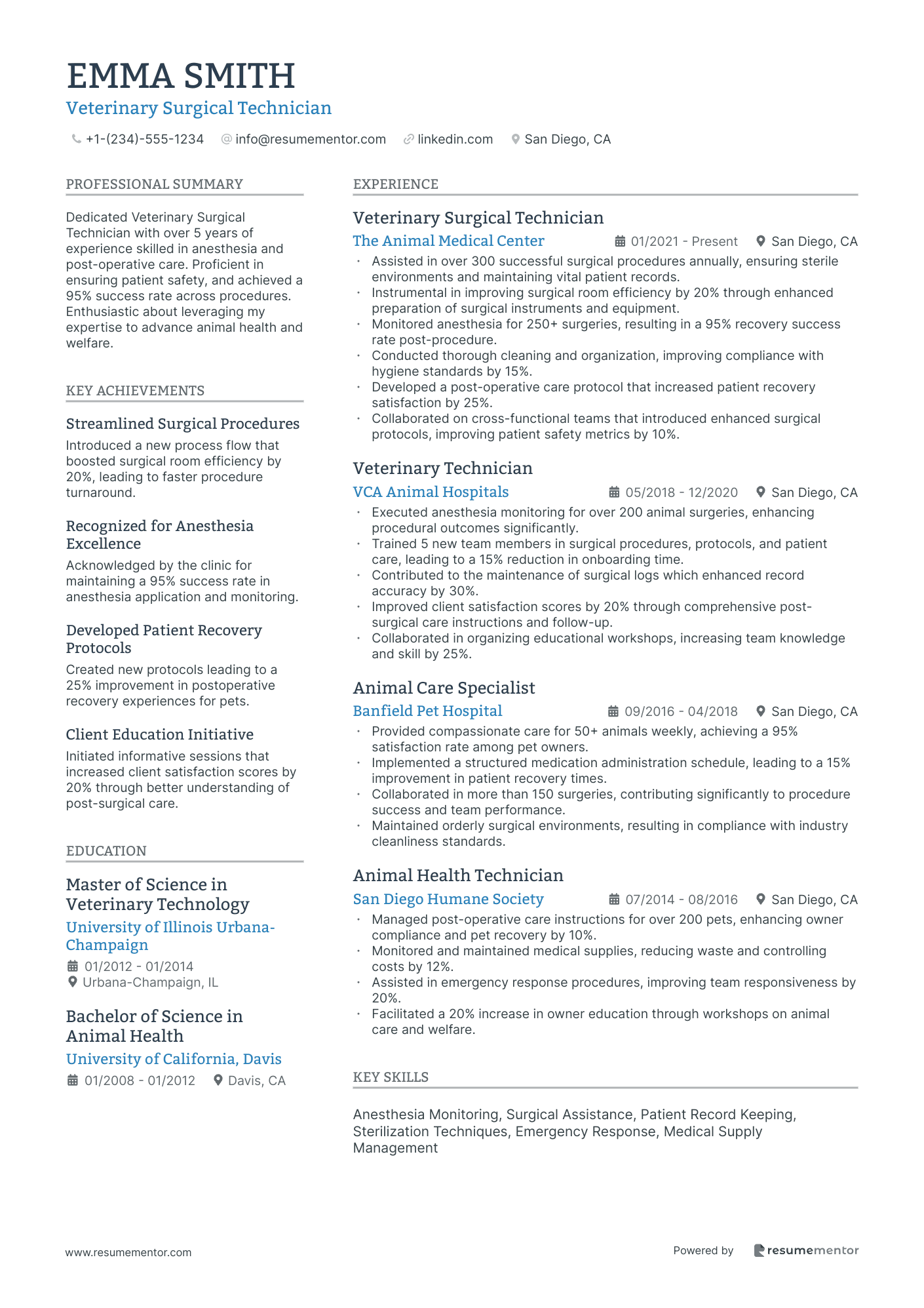Veterinary Surgical Technician
