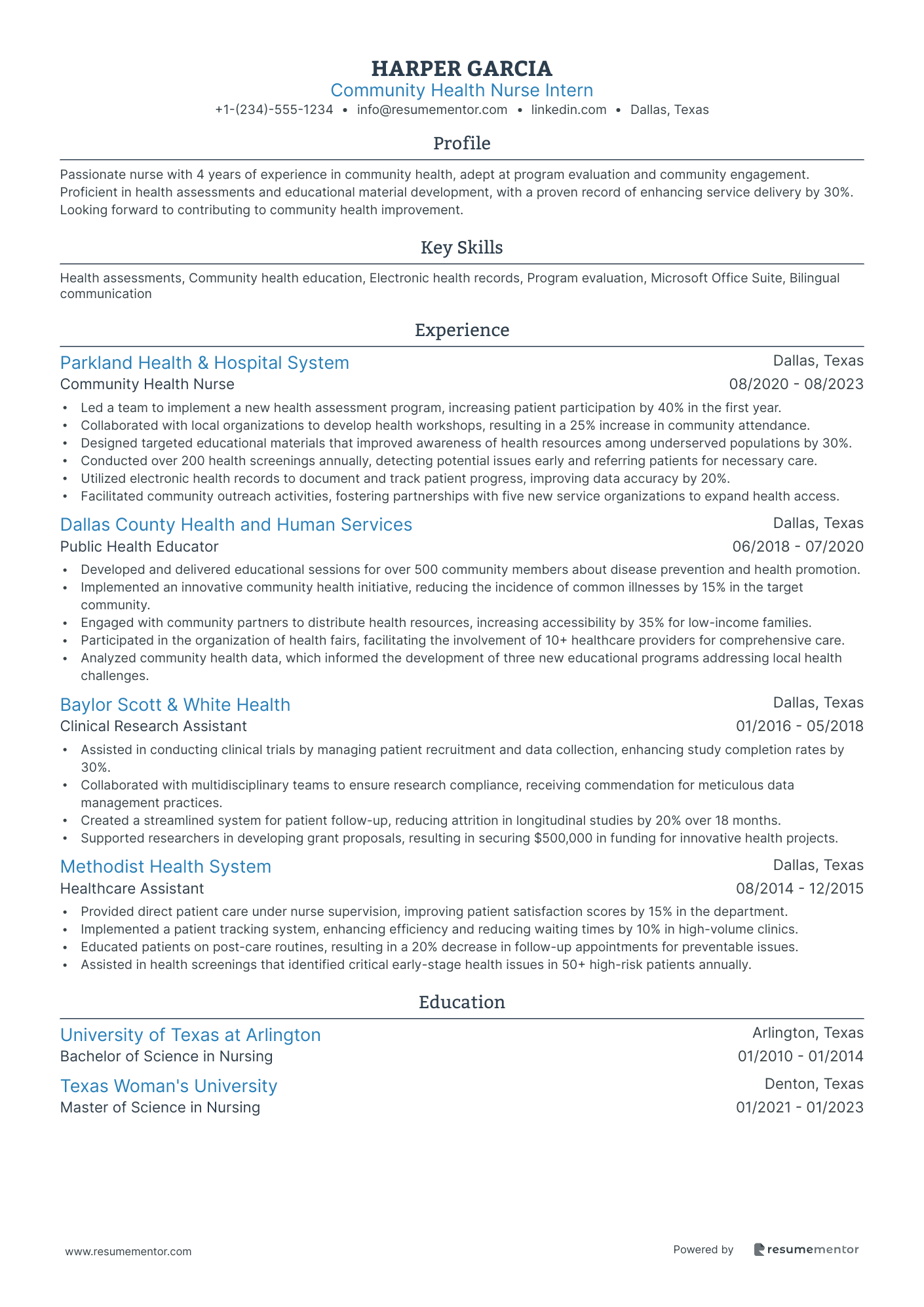 Community Health Nurse Intern