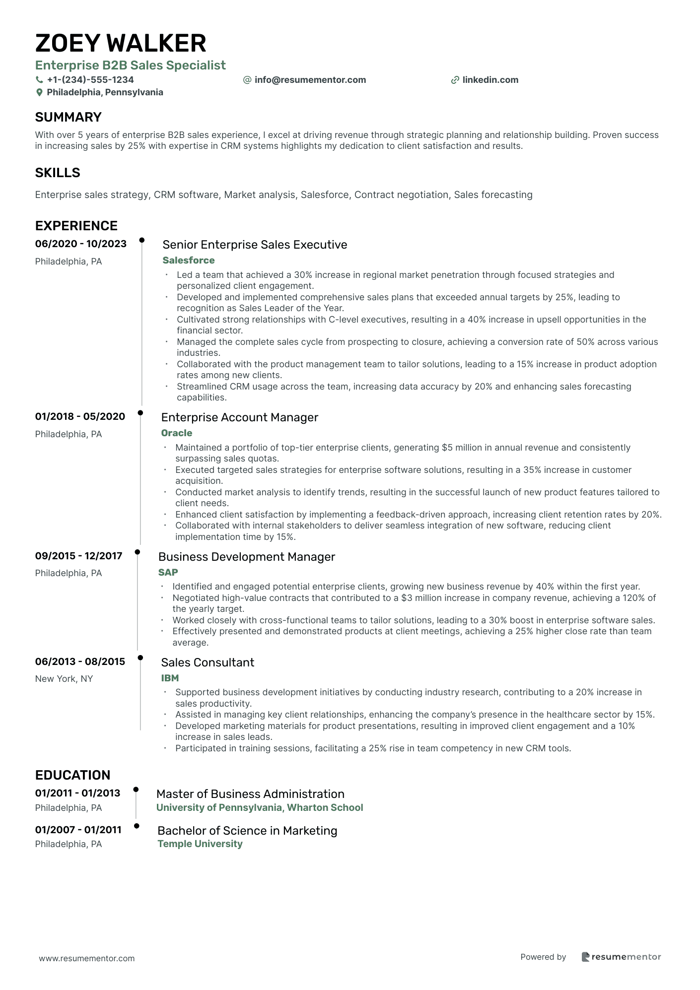 Enterprise B2B Sales Specialist