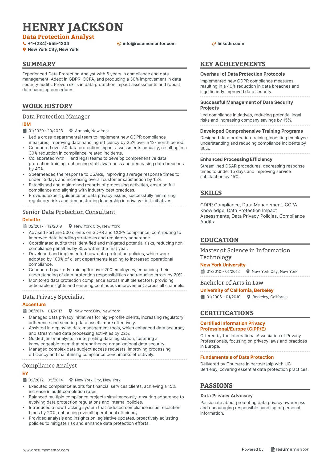 Data Protection Analyst