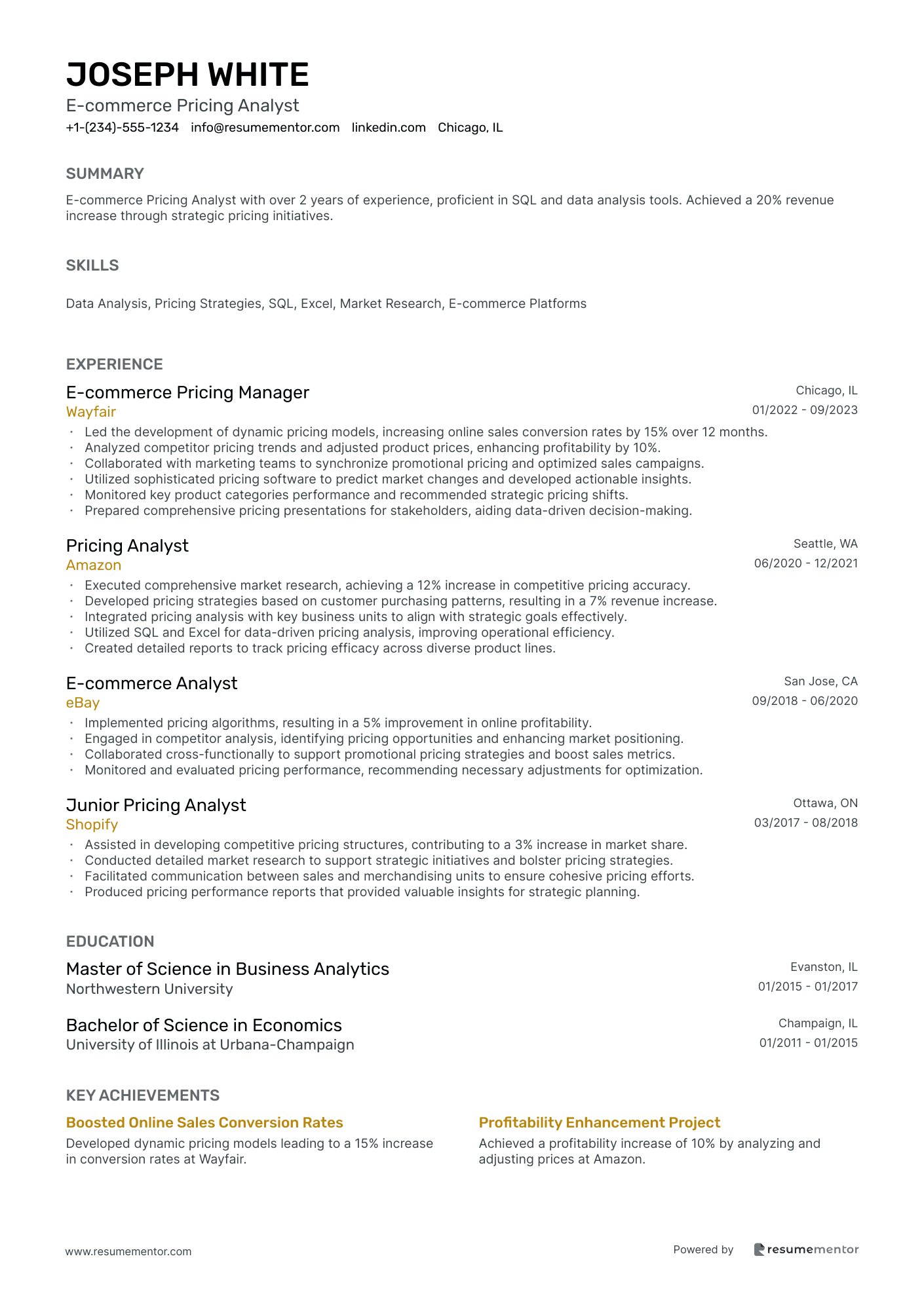 E commerce Pricing Analyst