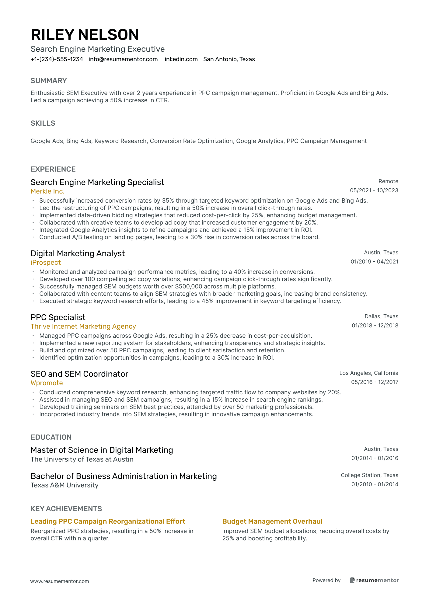 Search Engine Marketing Executive
