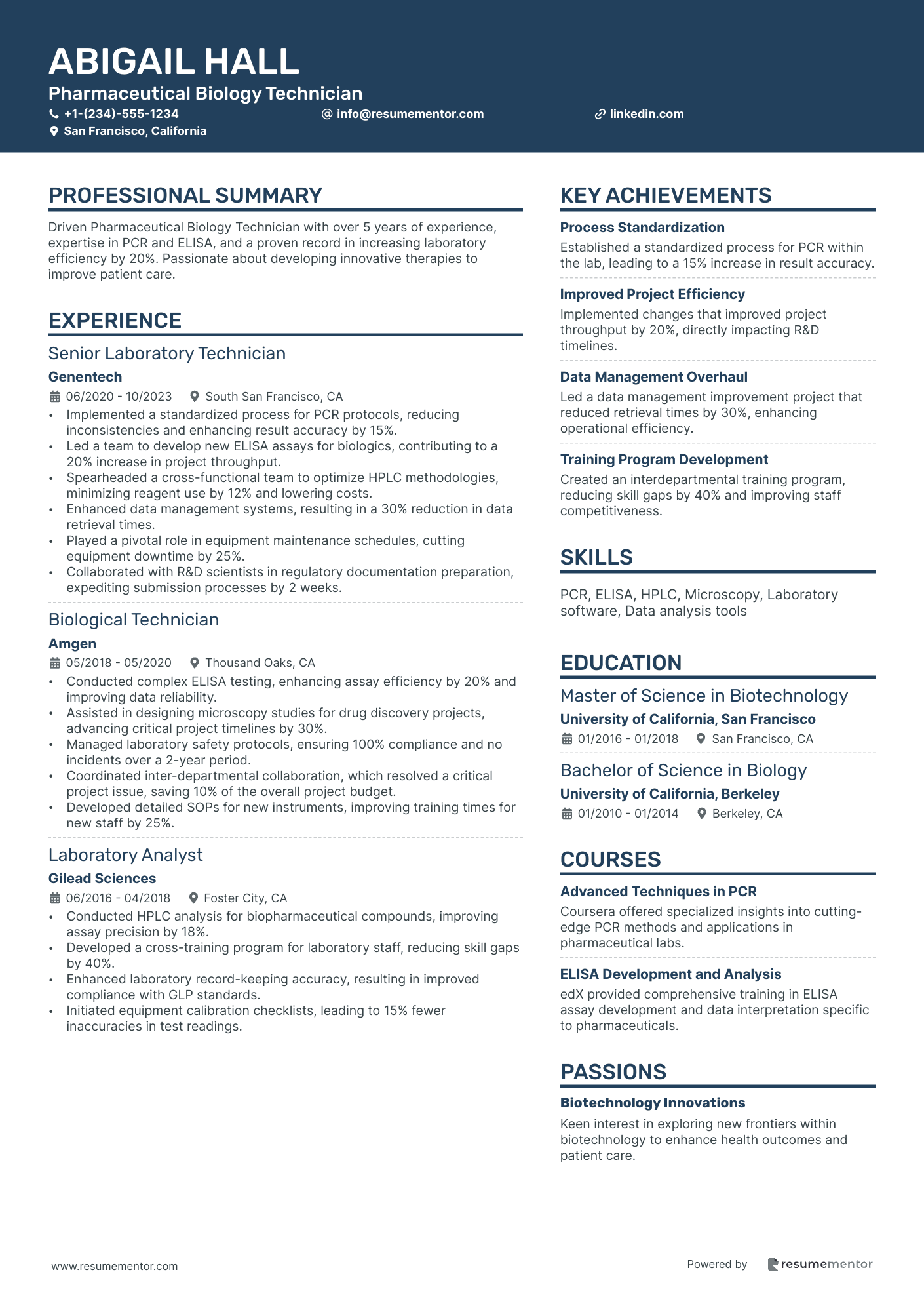 Pharmaceutical Biology Technician