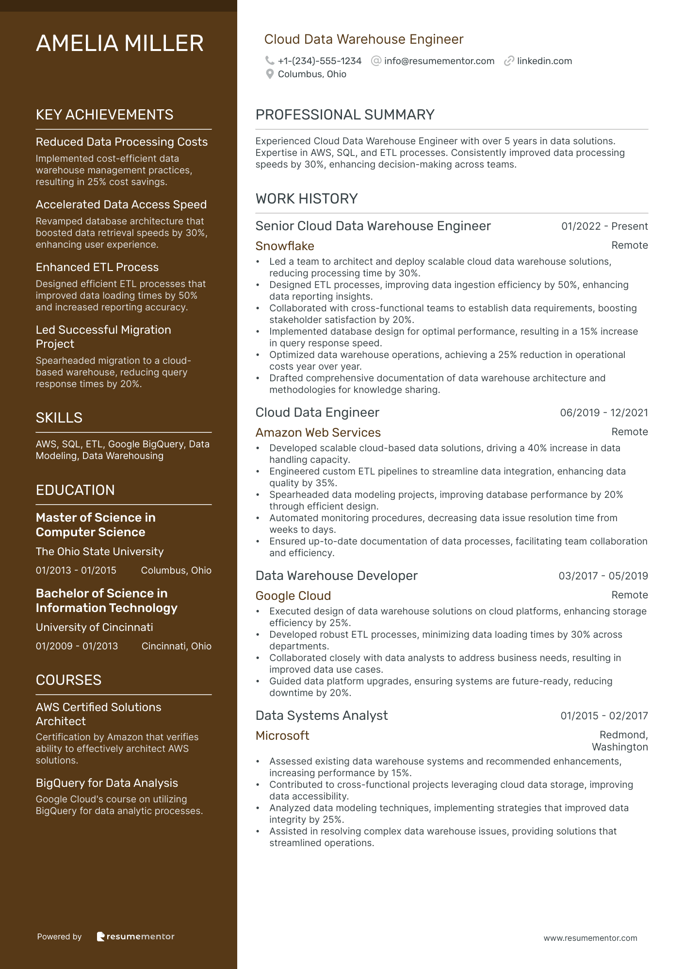 Cloud Data Warehouse Engineer