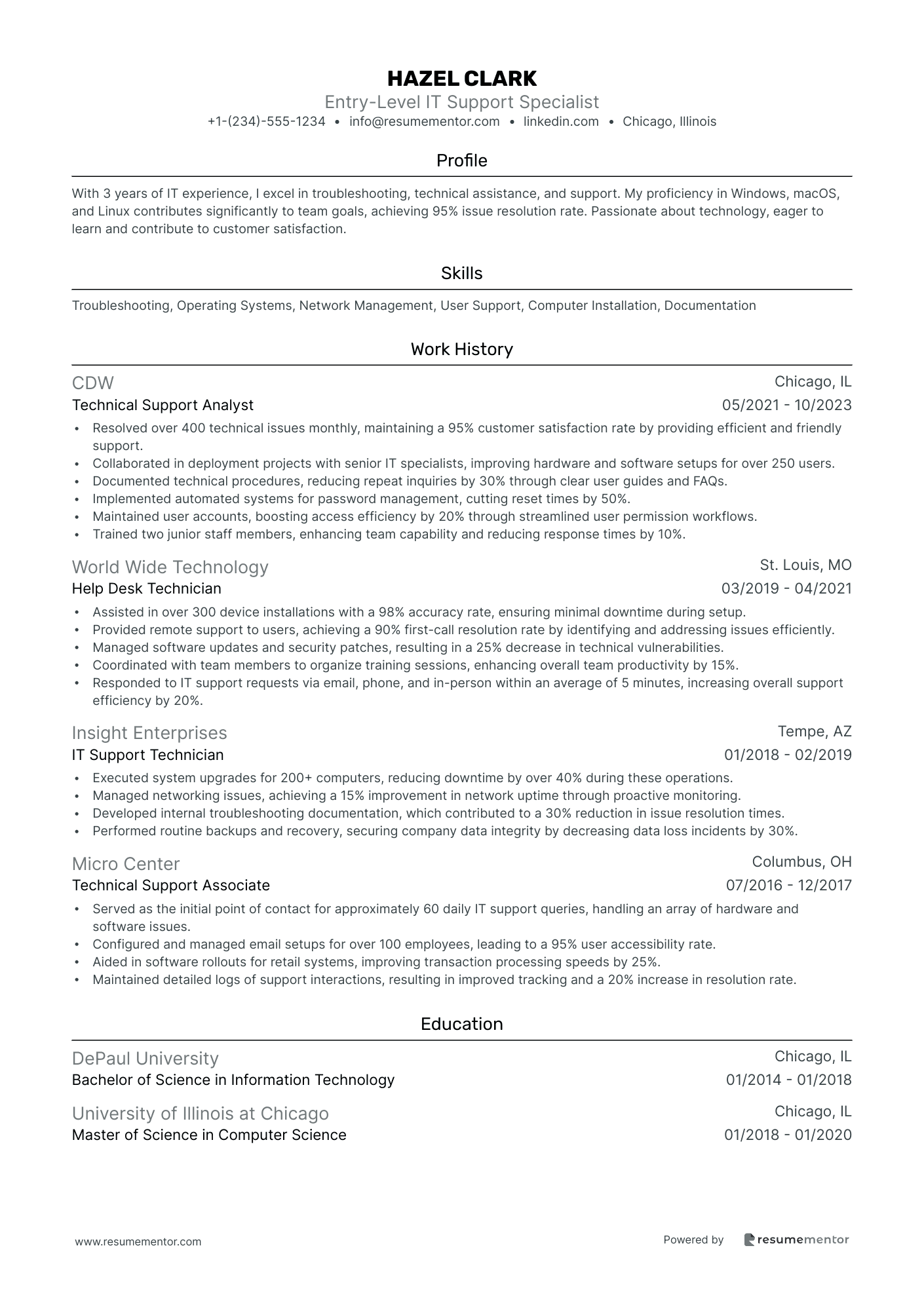 Entry Level IT Support Specialist