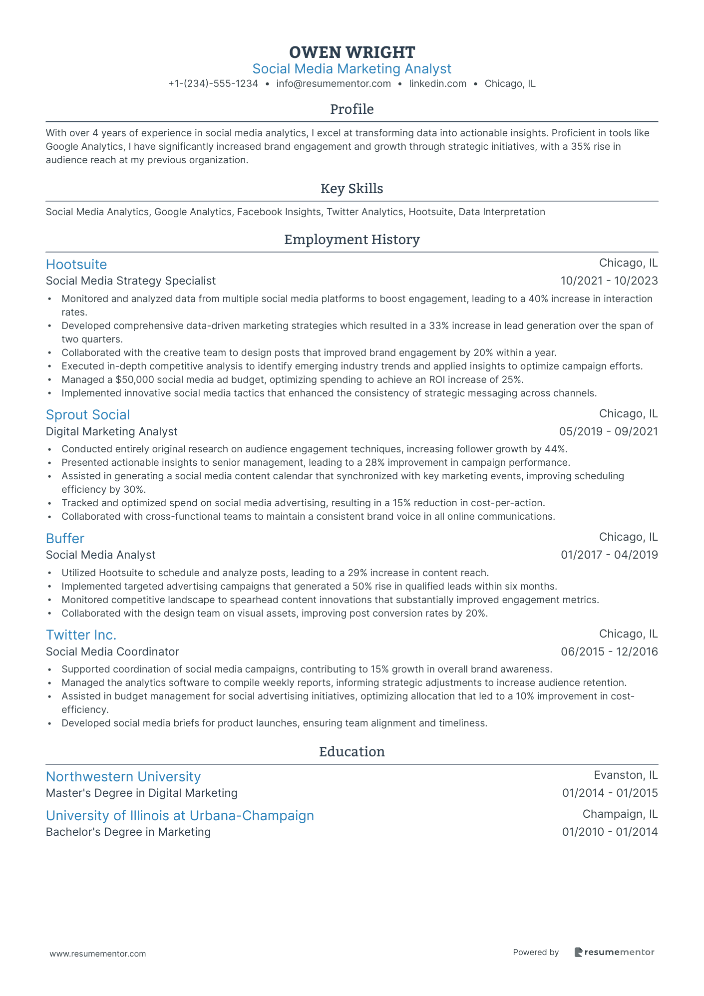 Social Media Marketing Analyst