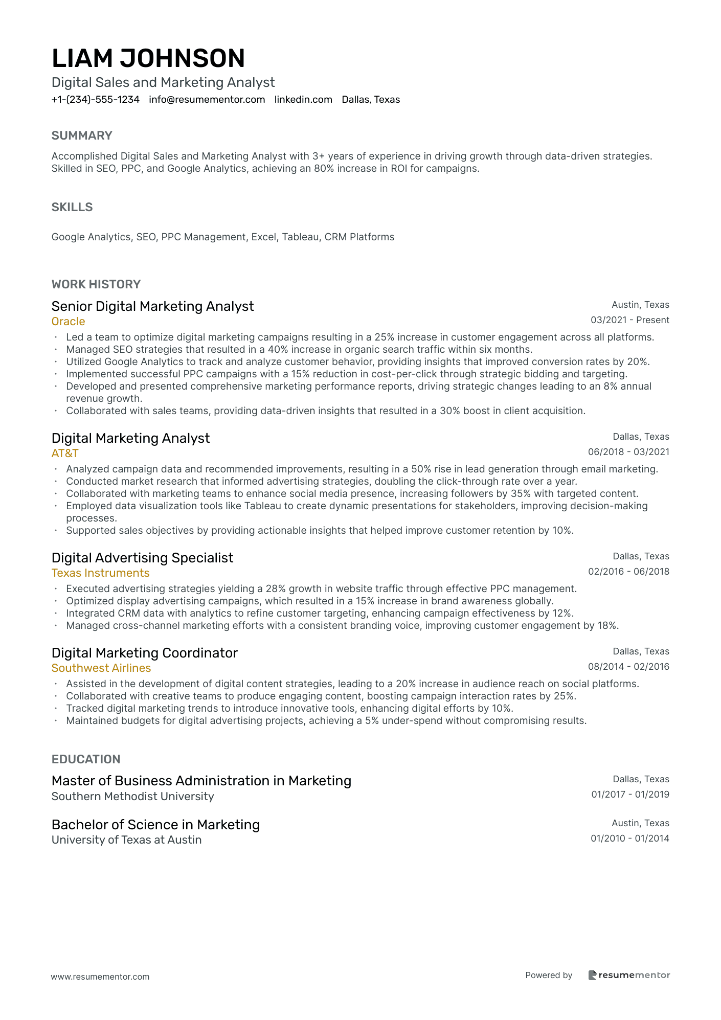 Digital Sales and Marketing Analyst