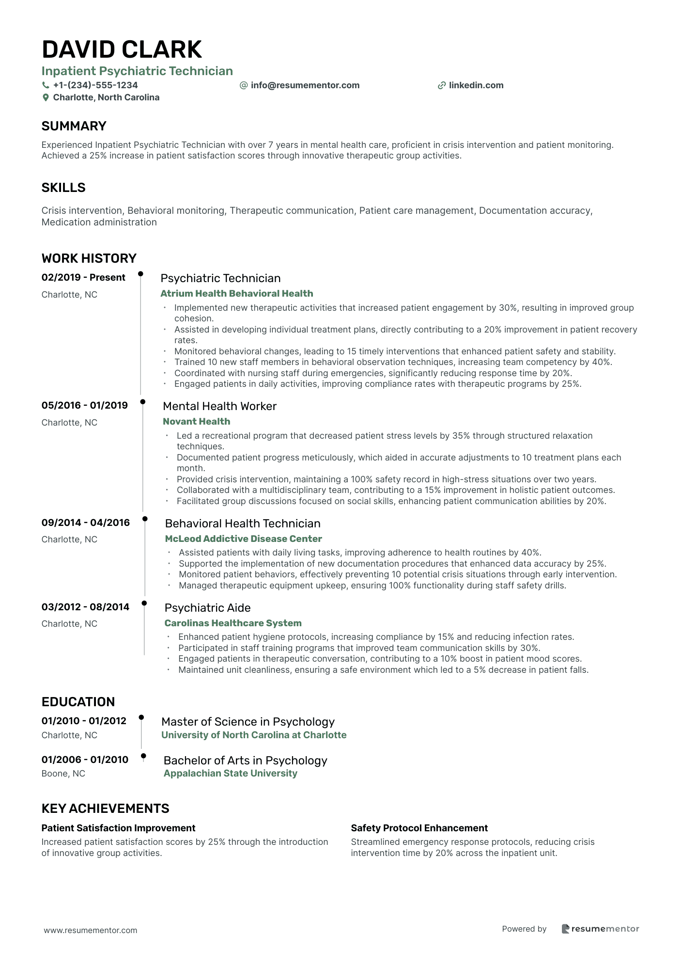 Inpatient Psychiatric Technician